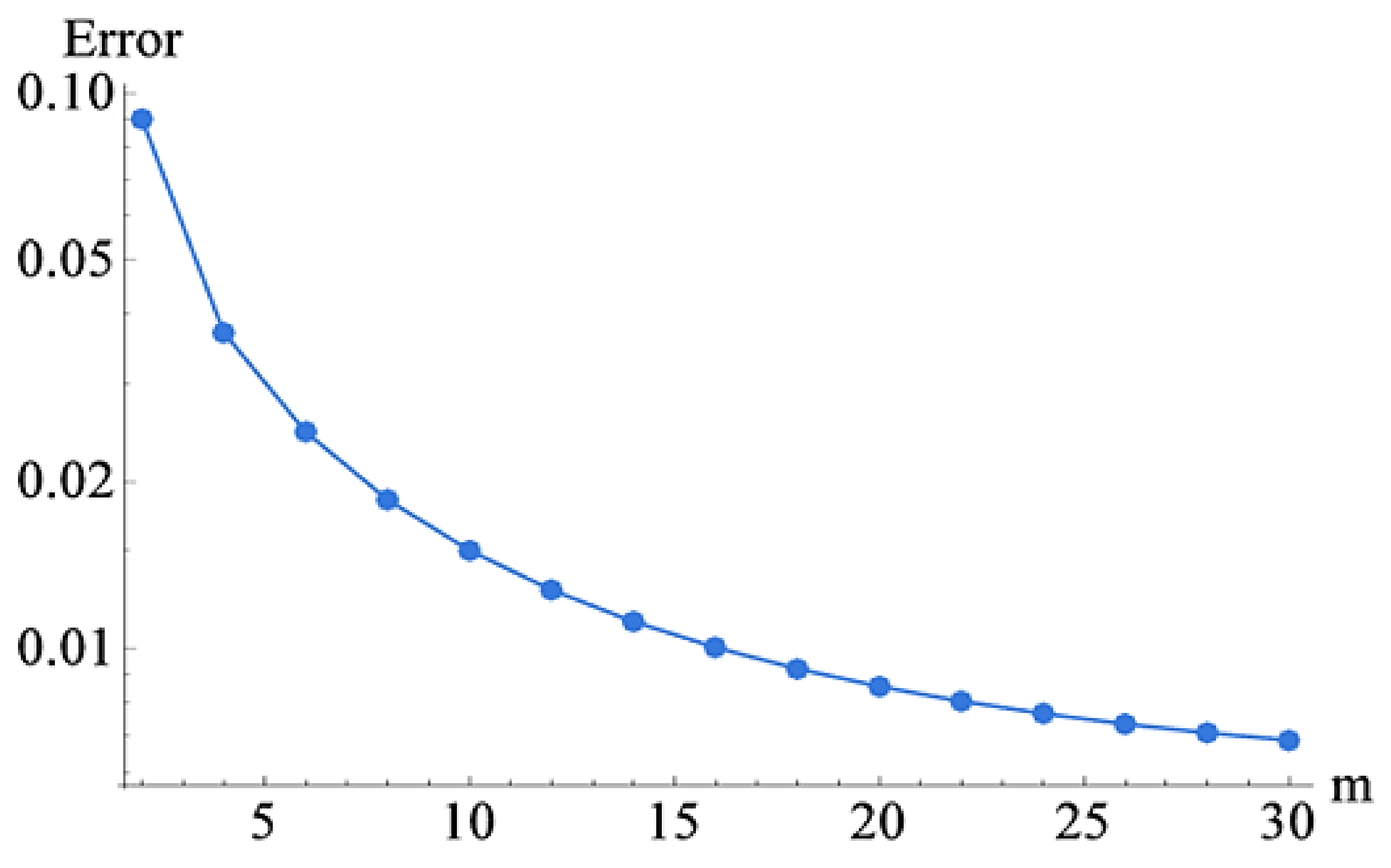 Molecules 26 06330 g002
