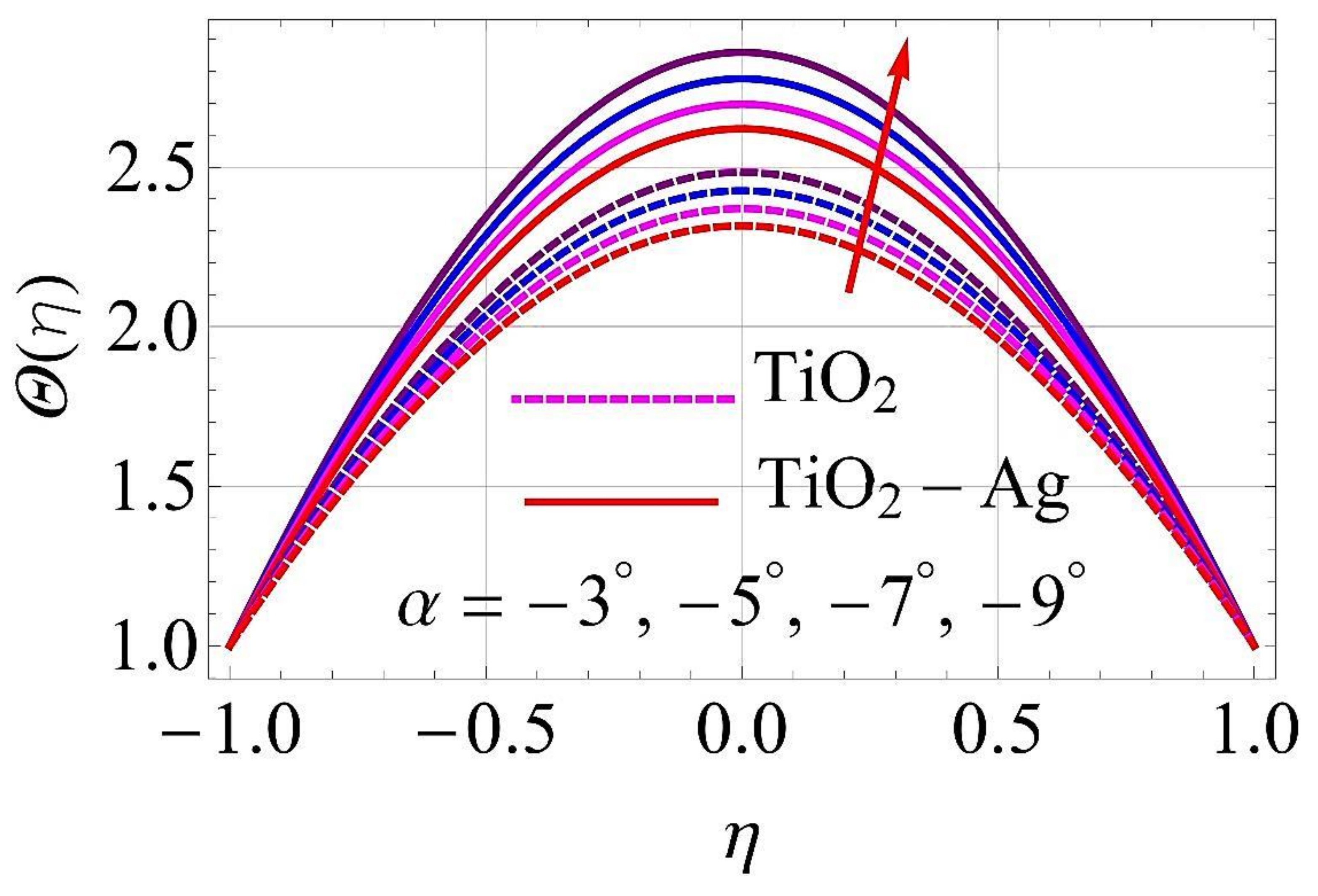 Molecules 26 06330 g015