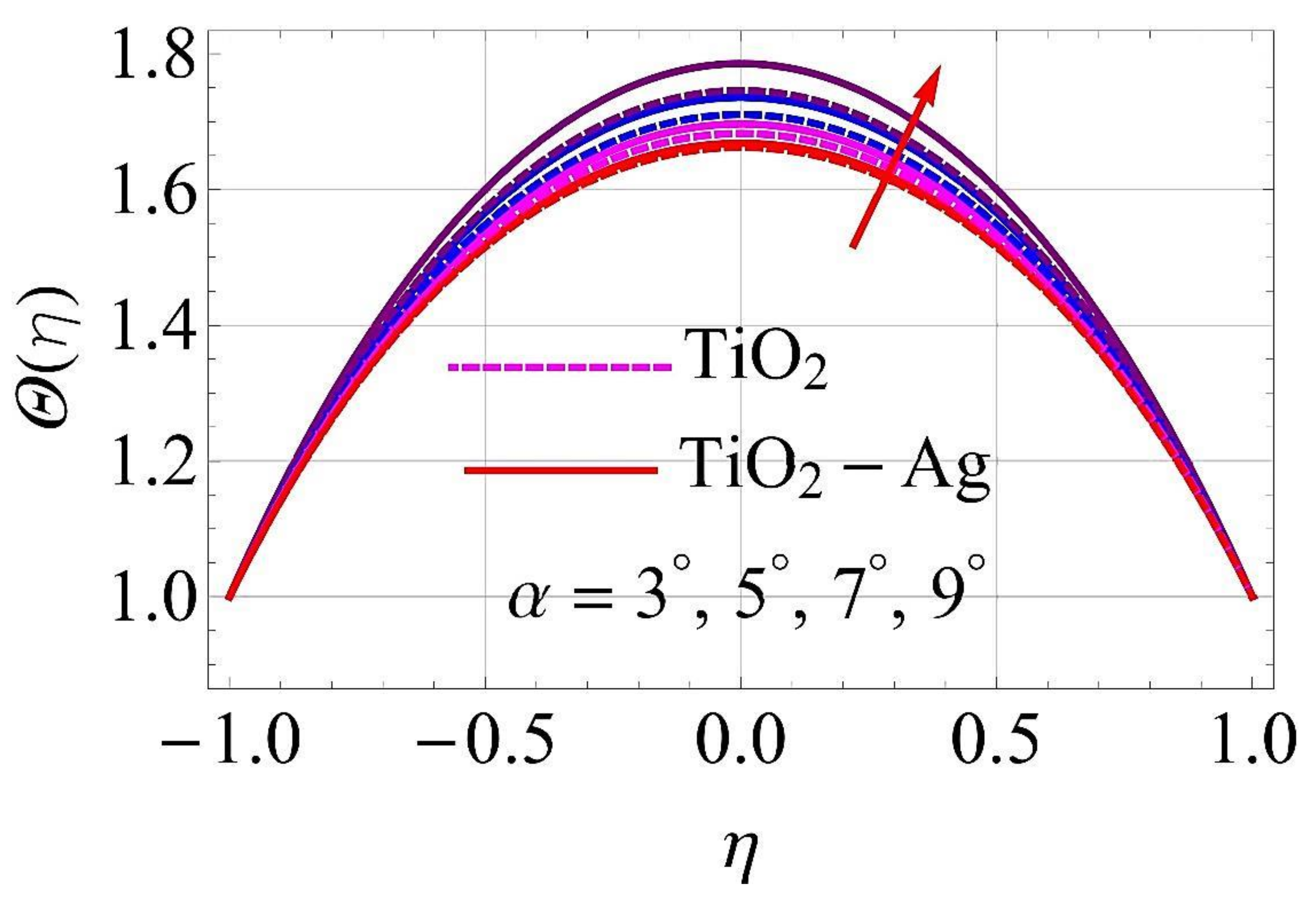 Molecules 26 06330 g016