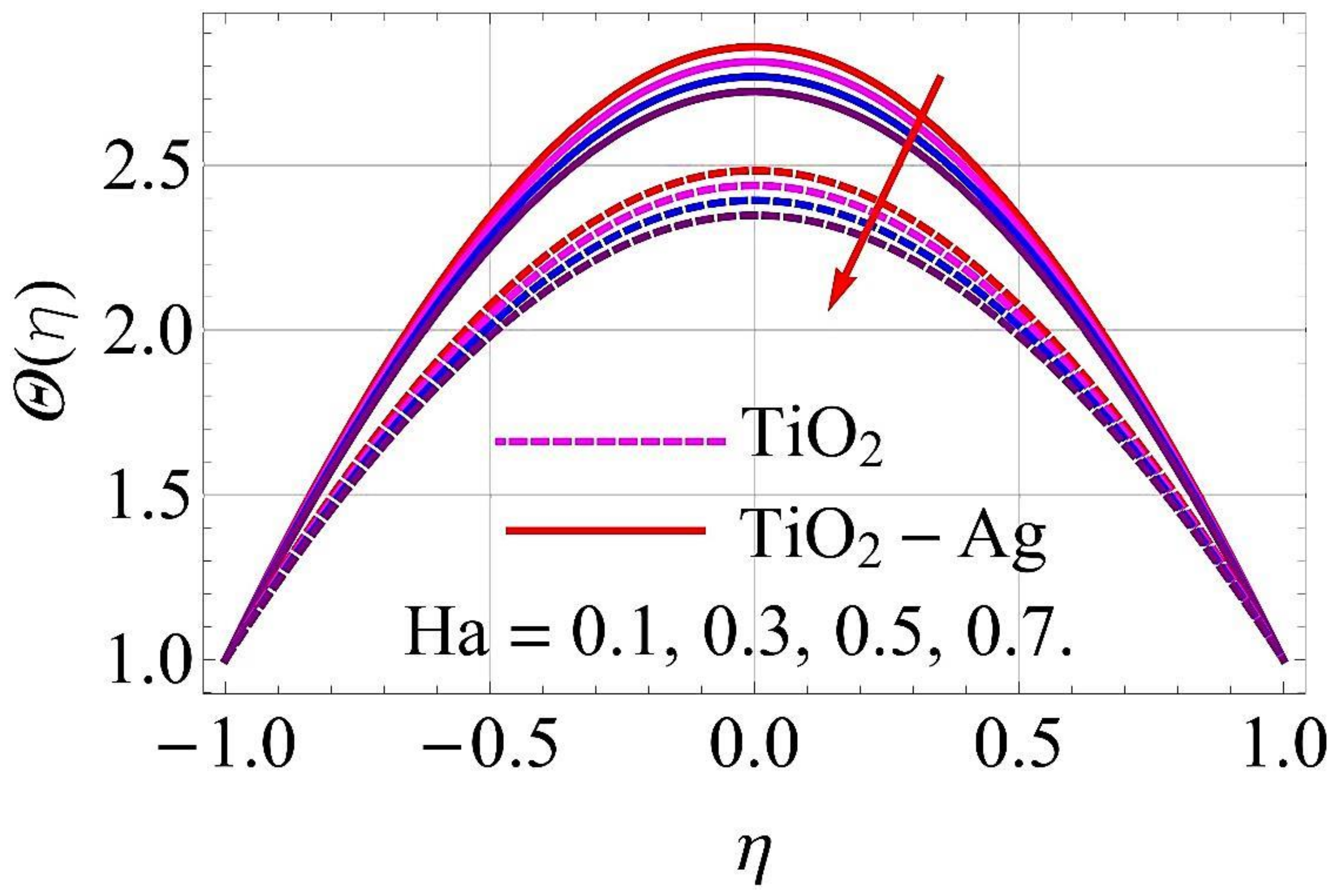 Molecules 26 06330 g017