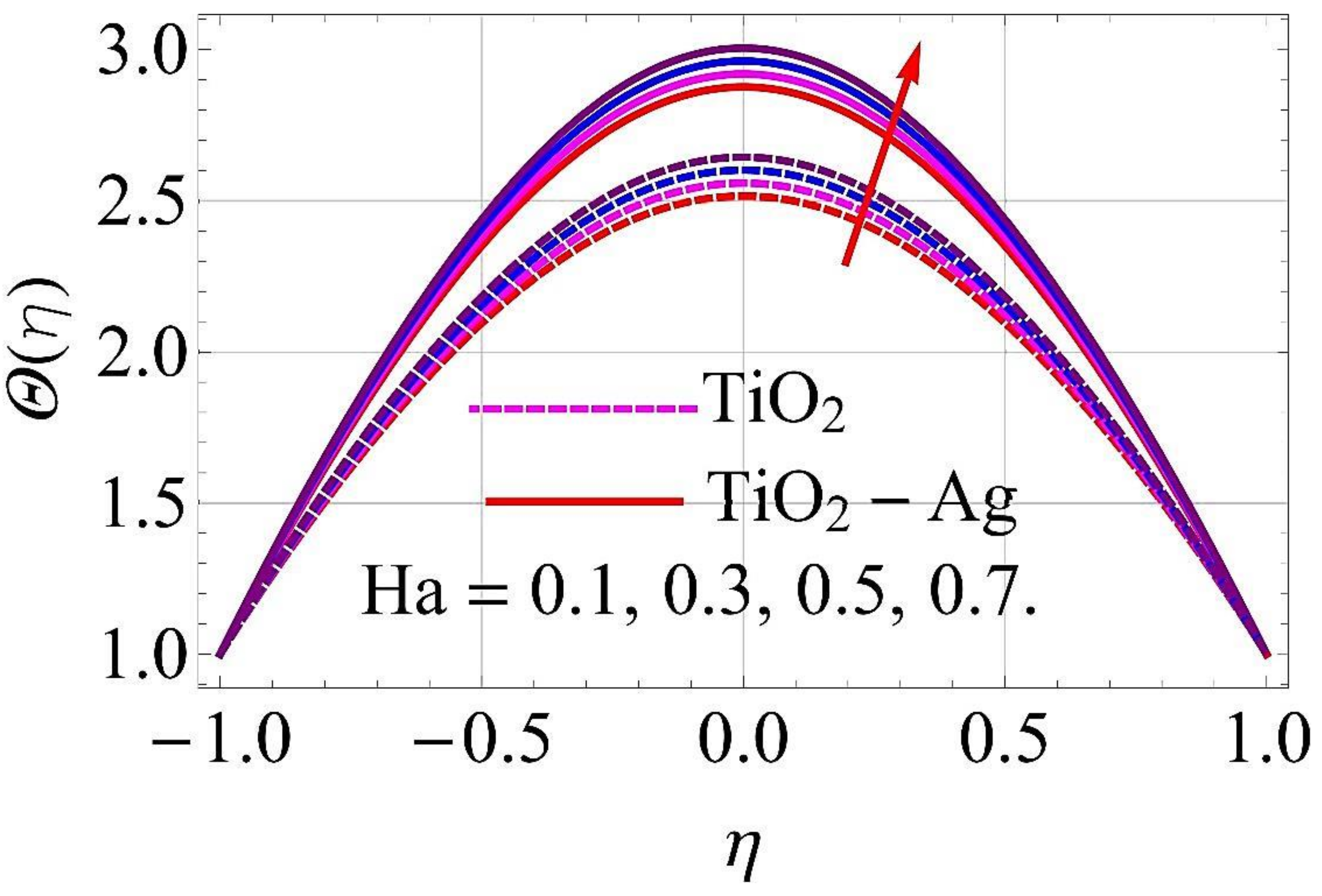 Molecules 26 06330 g018