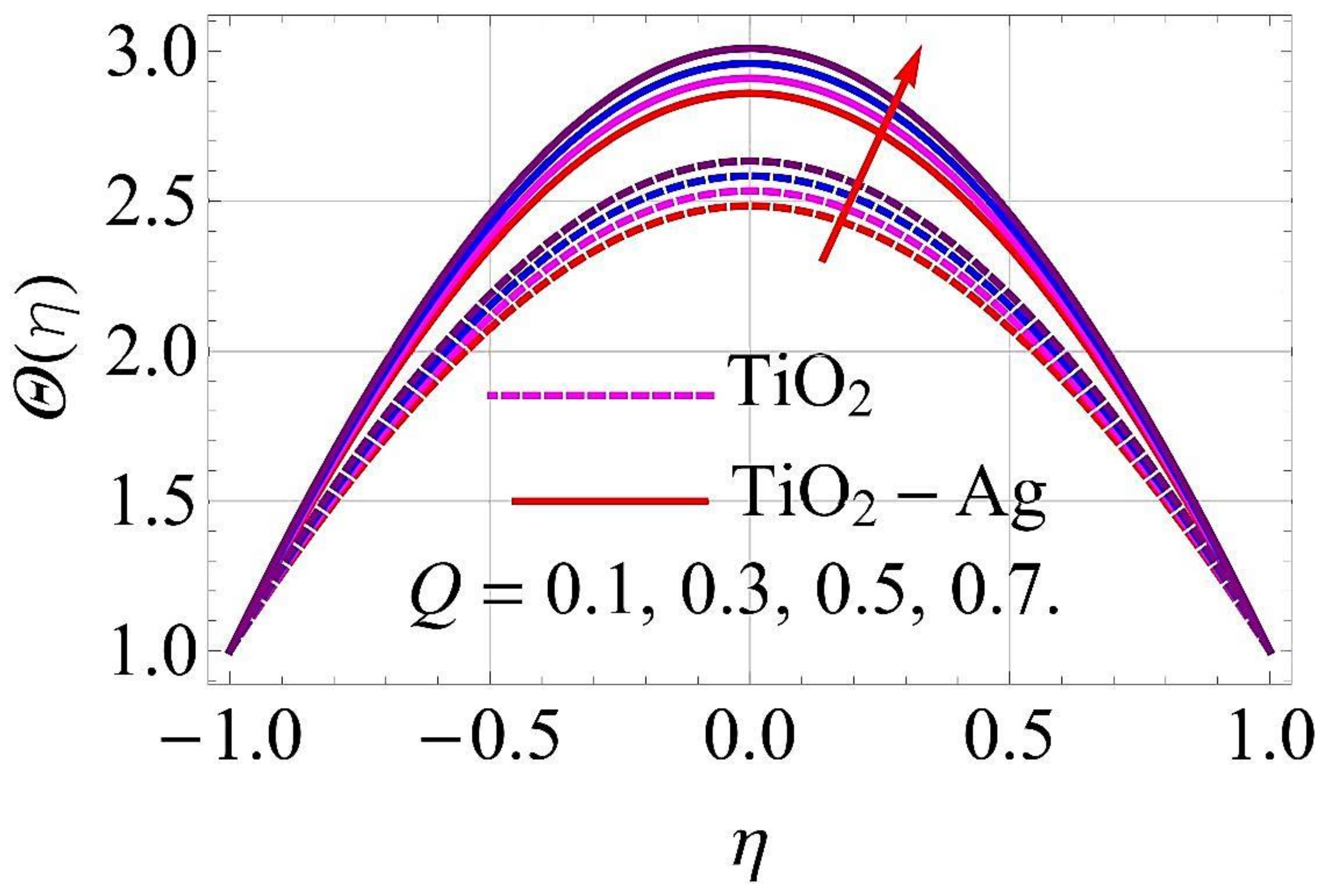 Molecules 26 06330 g021