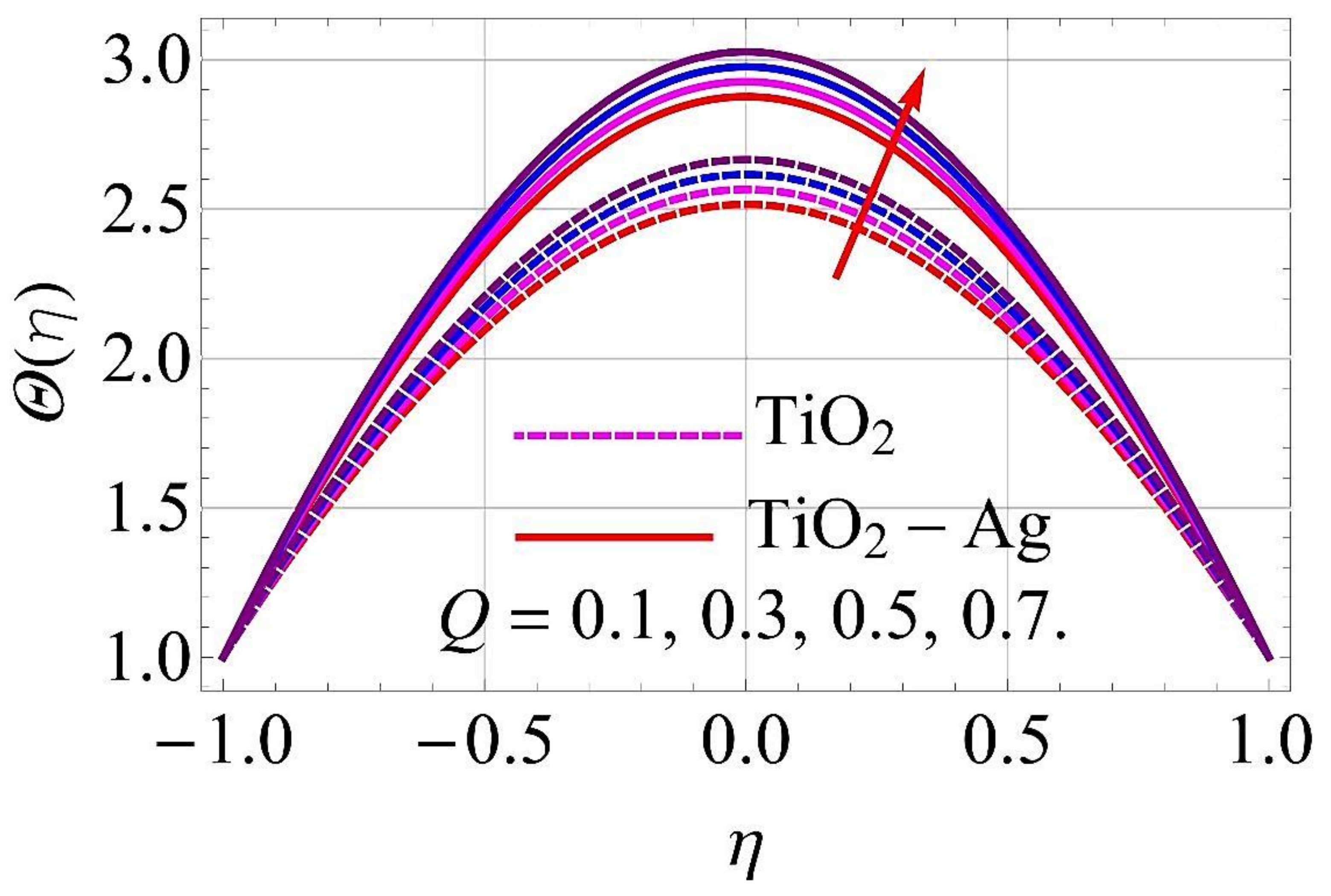 Molecules 26 06330 g022