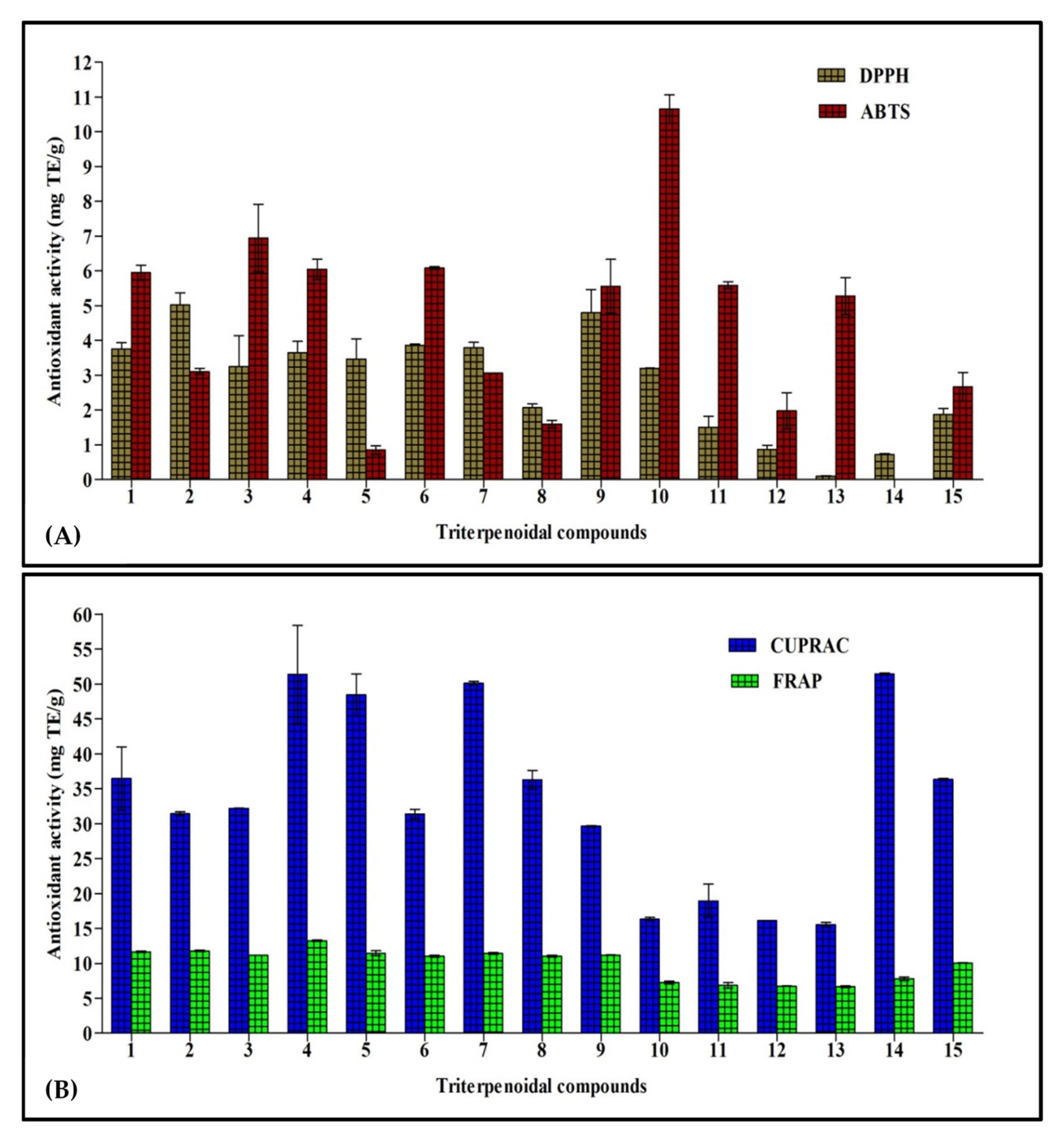Molecules 26 06331 g002