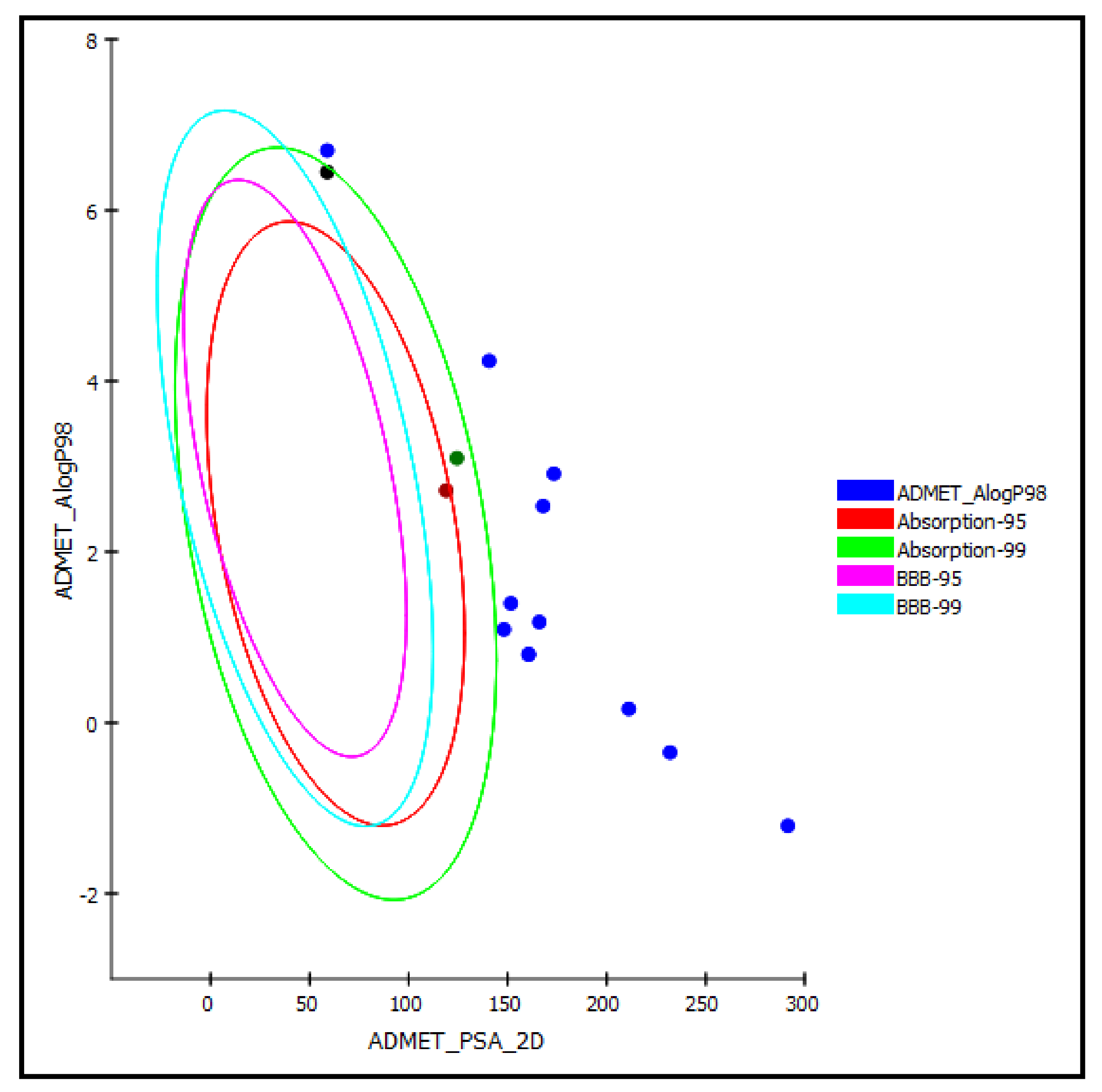 Molecules 26 06331 g007