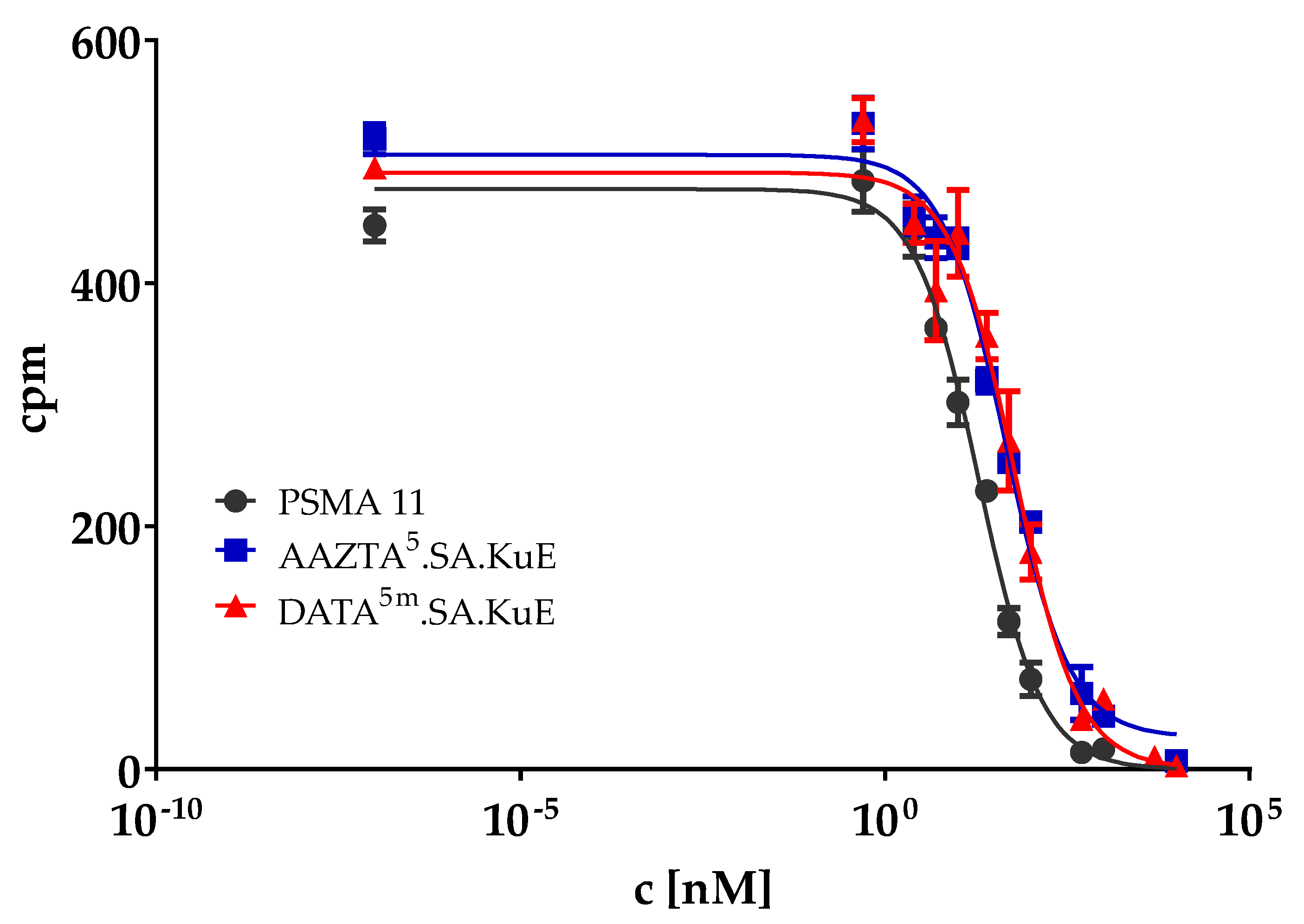 Molecules 26 06332 g007 Molecules 26 06332 g007