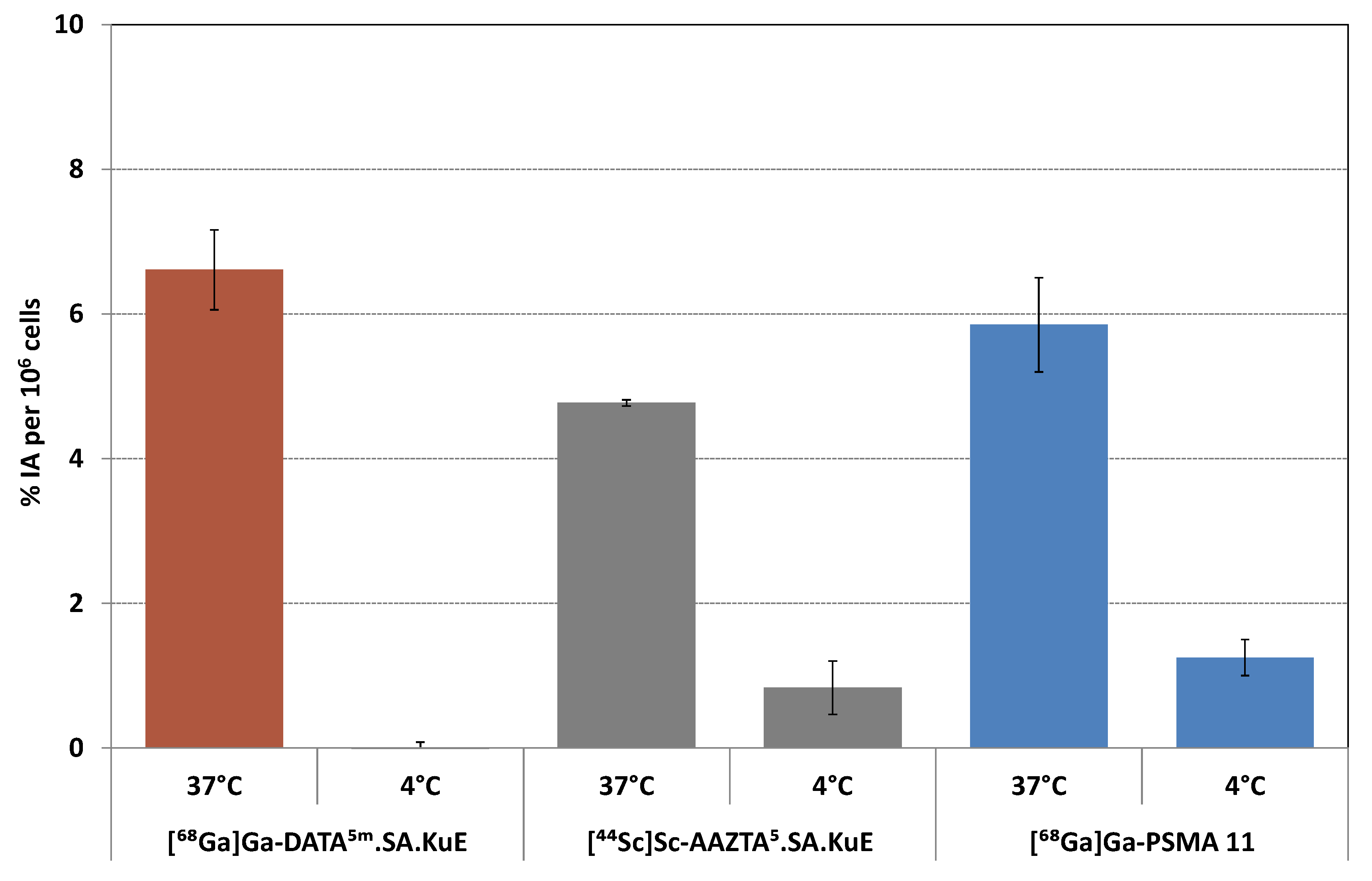 Molecules 26 06332 g008 Molecules 26 06332 g008