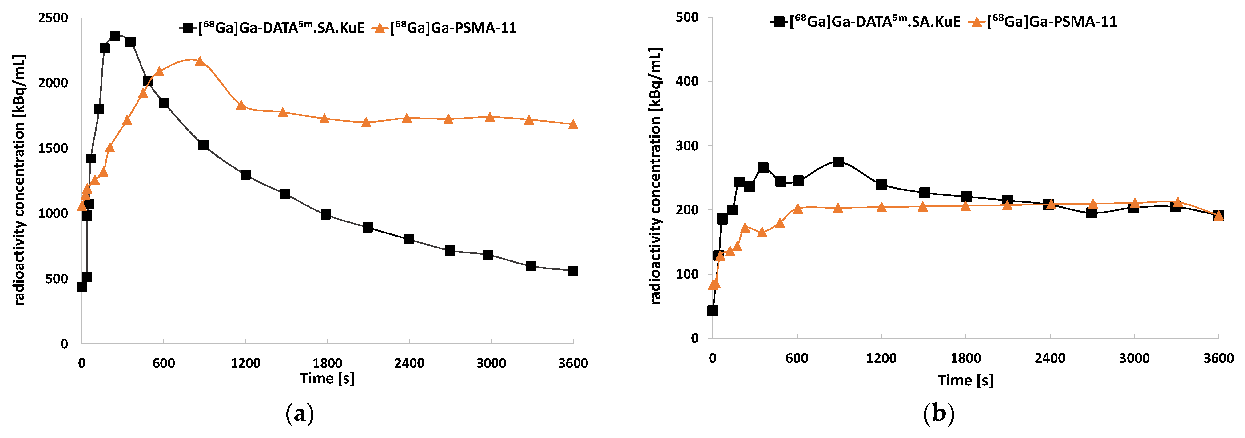 Molecules 26 06332 g012 Molecules 26 06332 g012