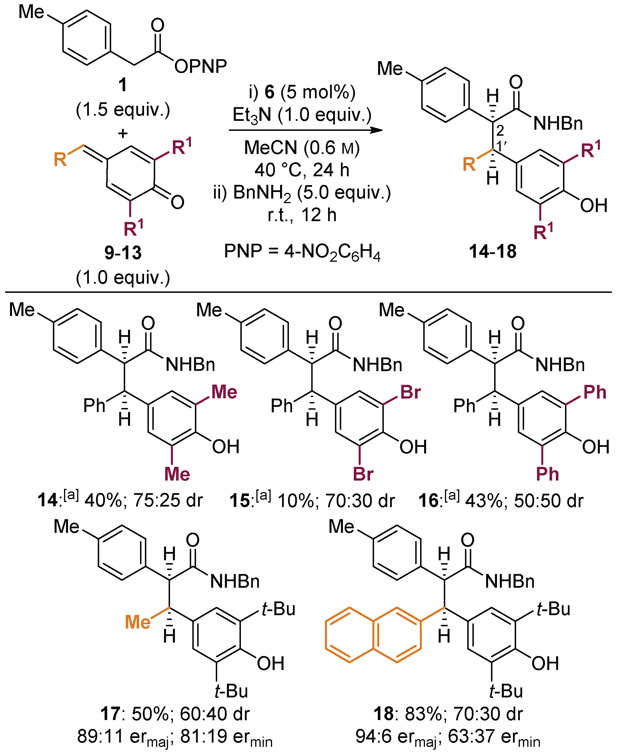 Molecules 26 06333 sch002