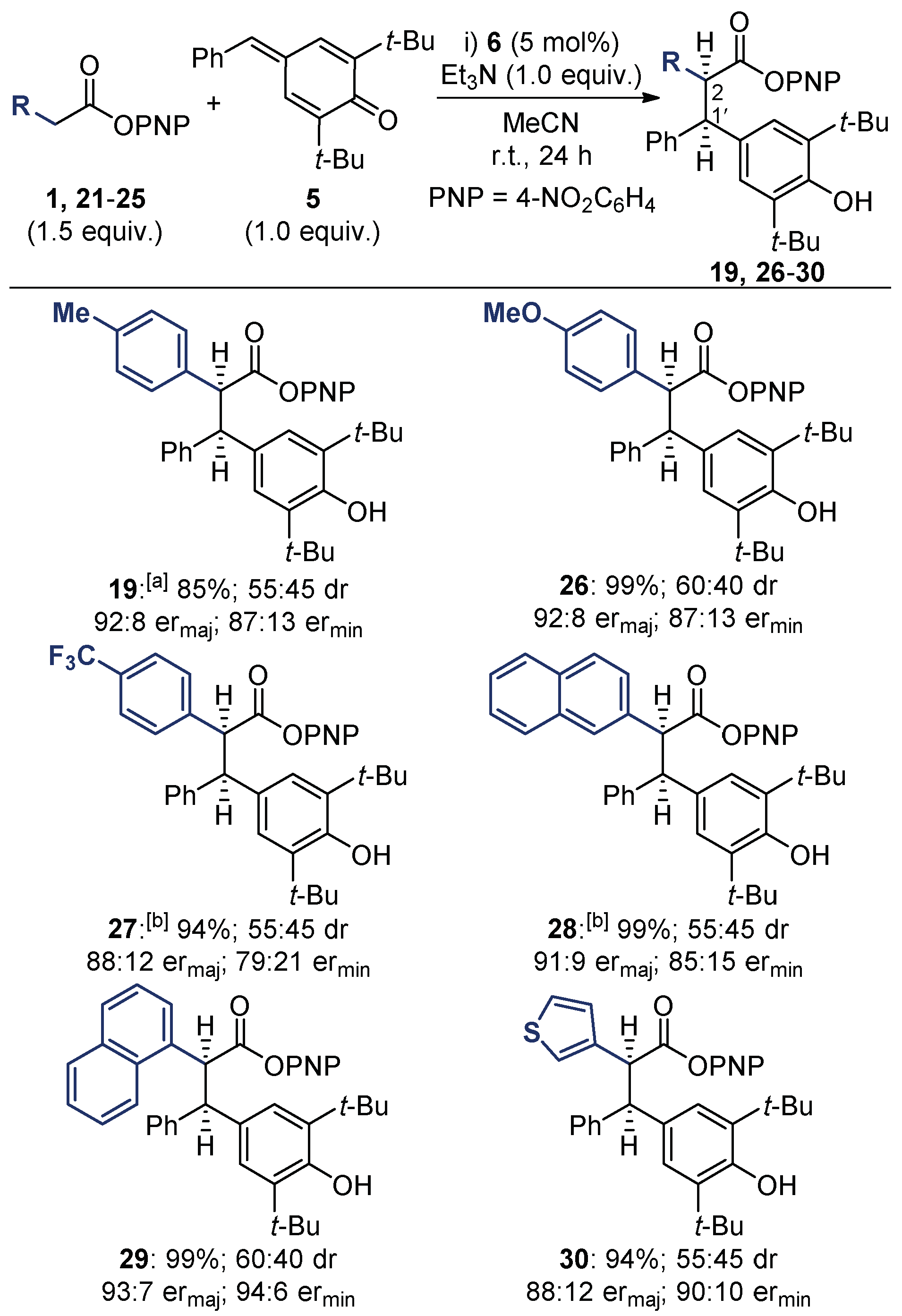 Molecules 26 06333 sch004