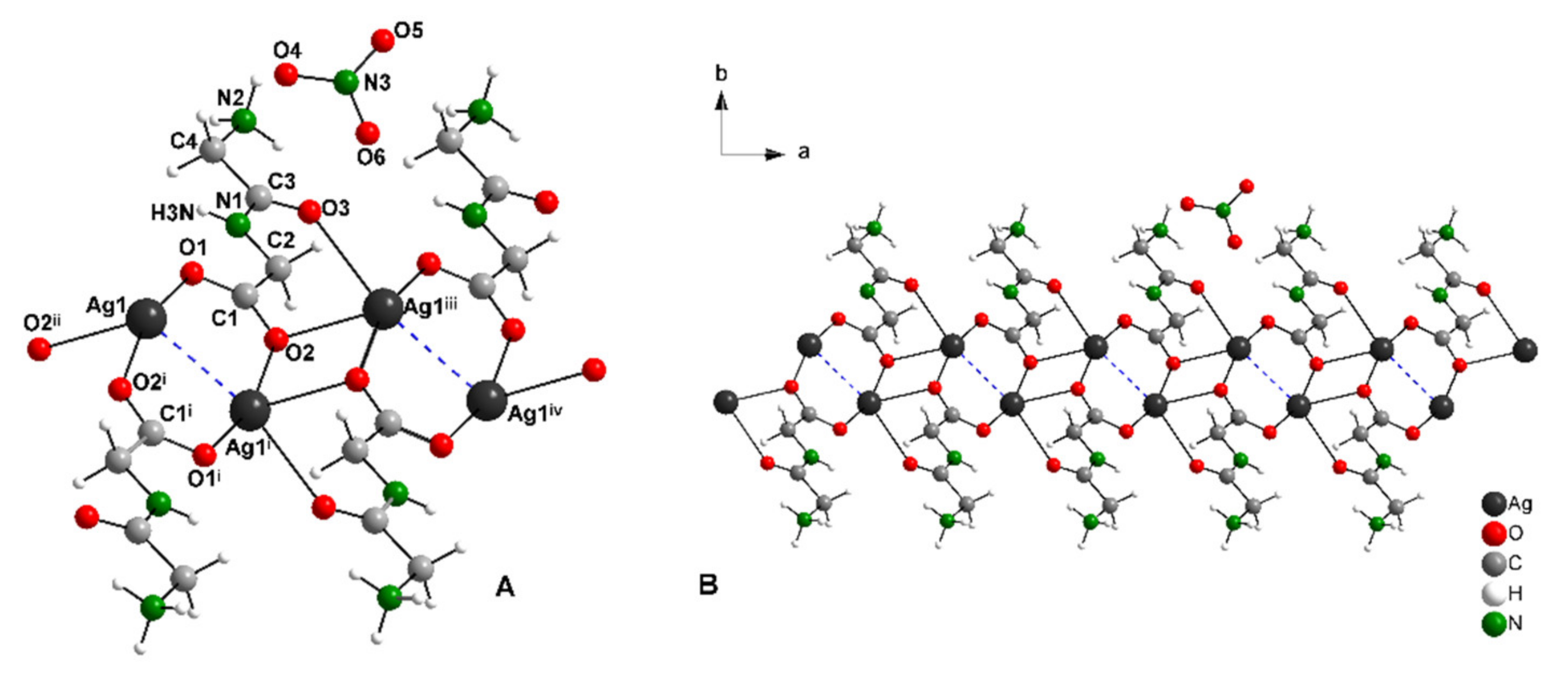 Molecules 26 06335 g001