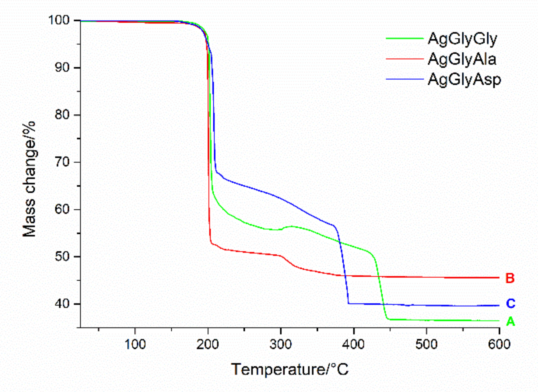 Molecules 26 06335 g002