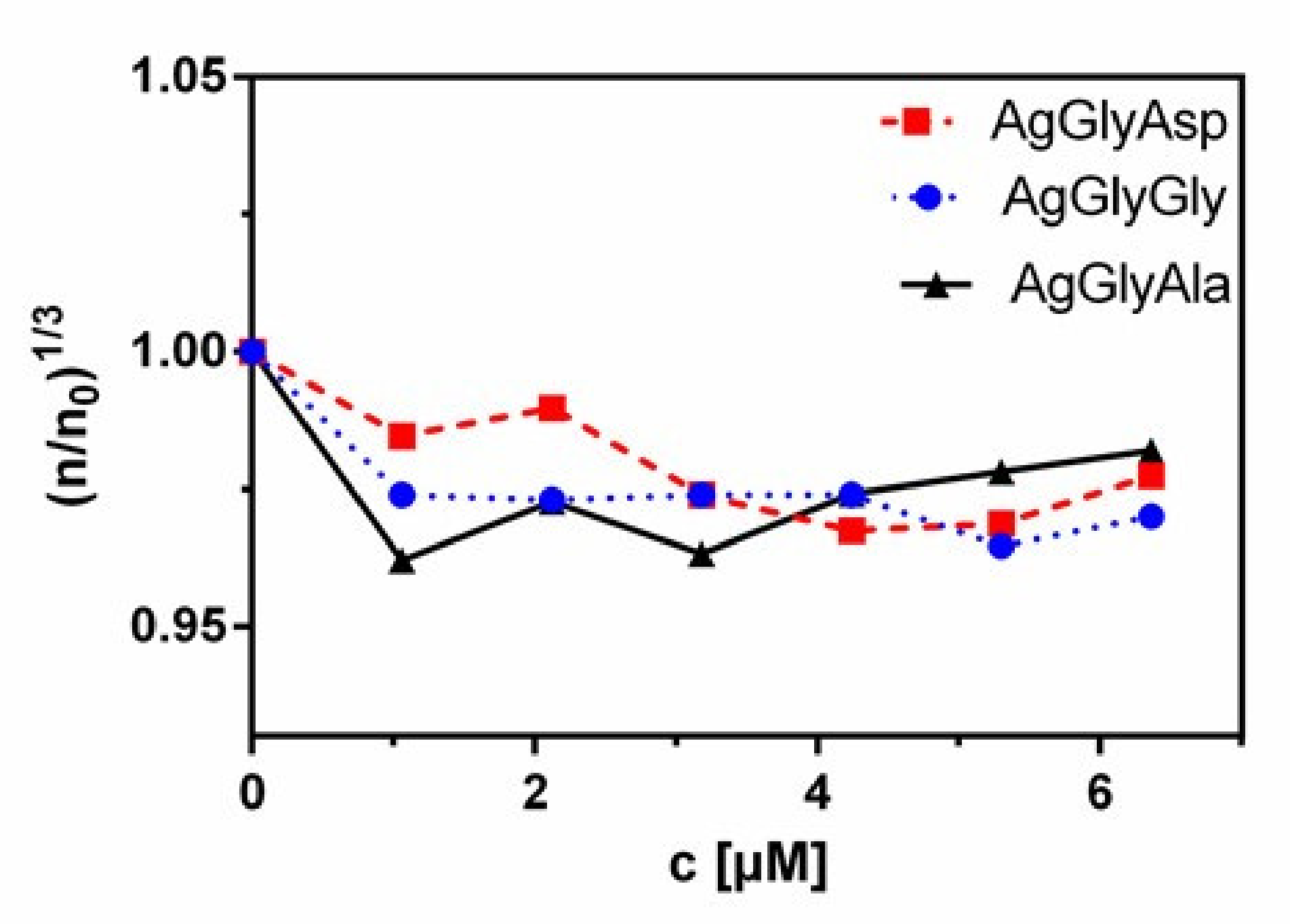 Molecules 26 06335 g013