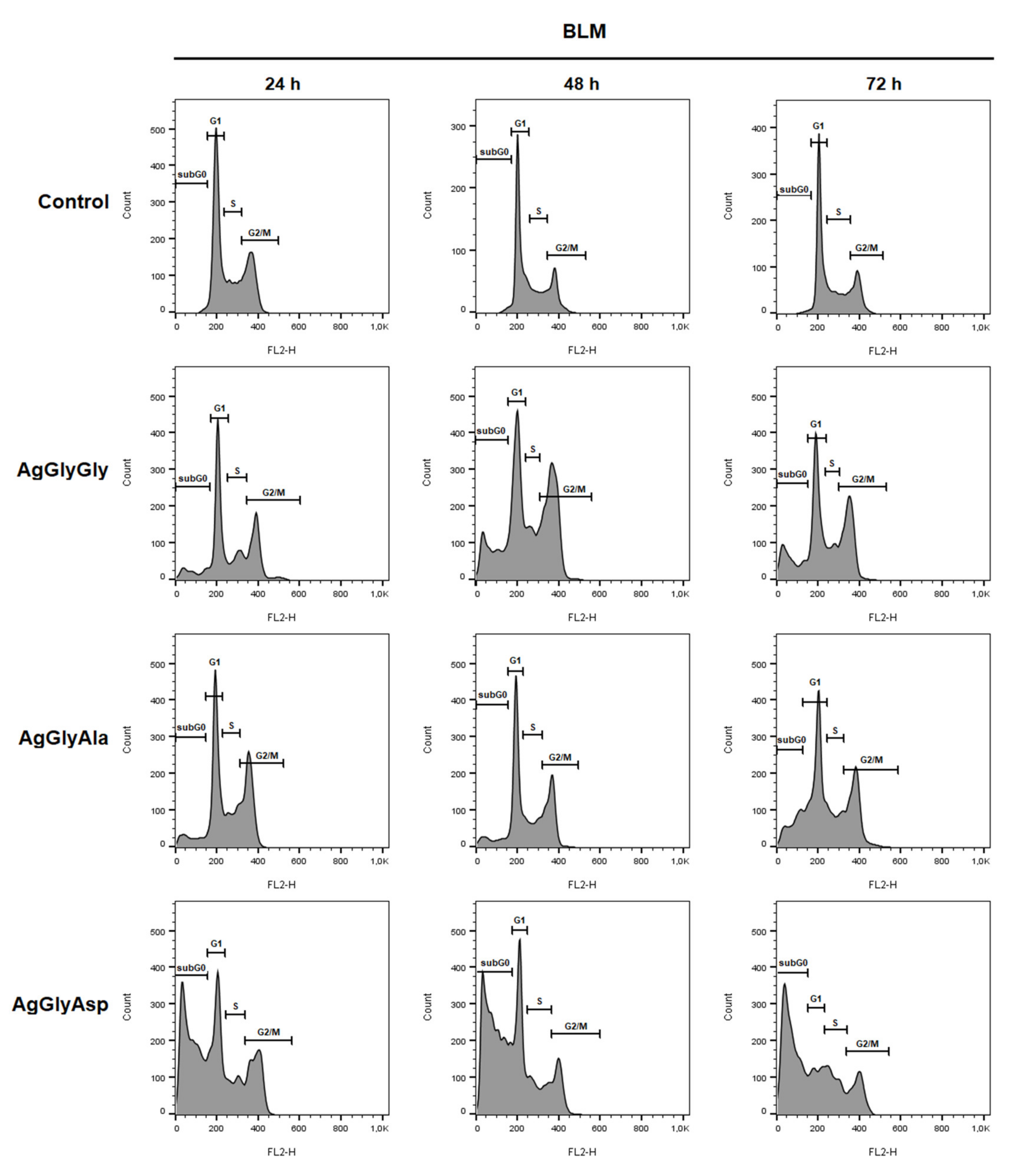 Molecules 26 06335 g015