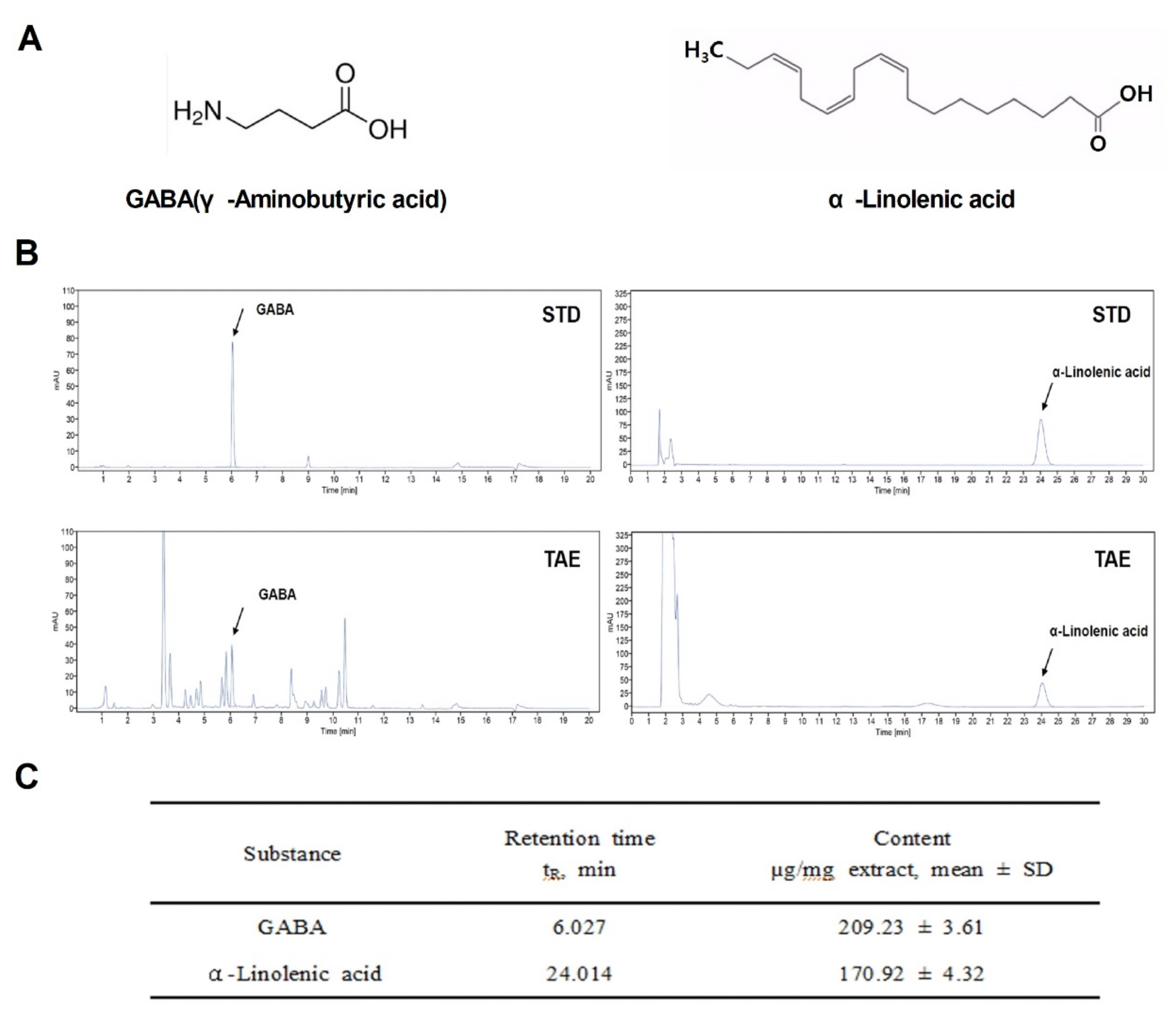 Molecules 26 06336 g001