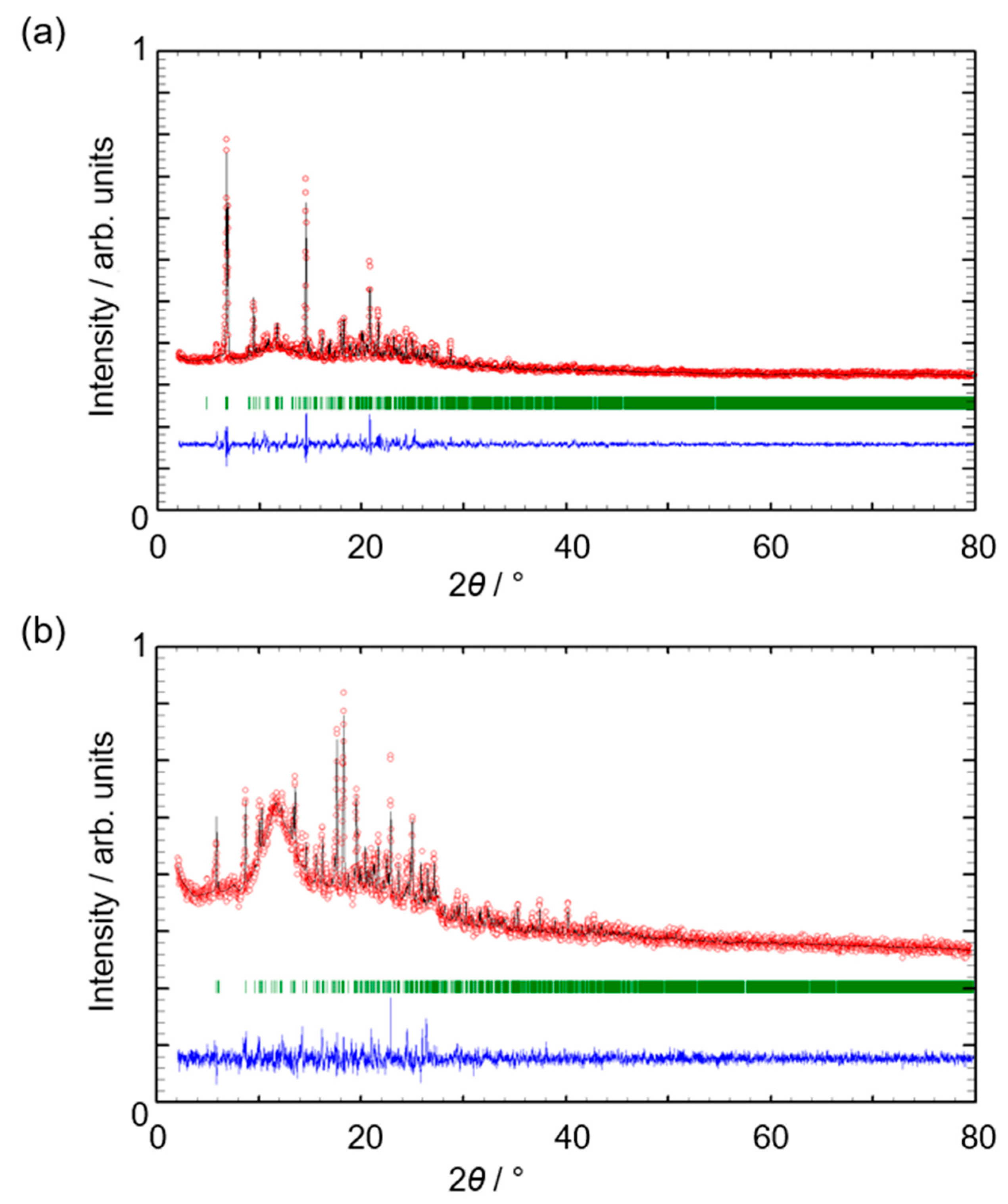 Molecules 26 06337 g001