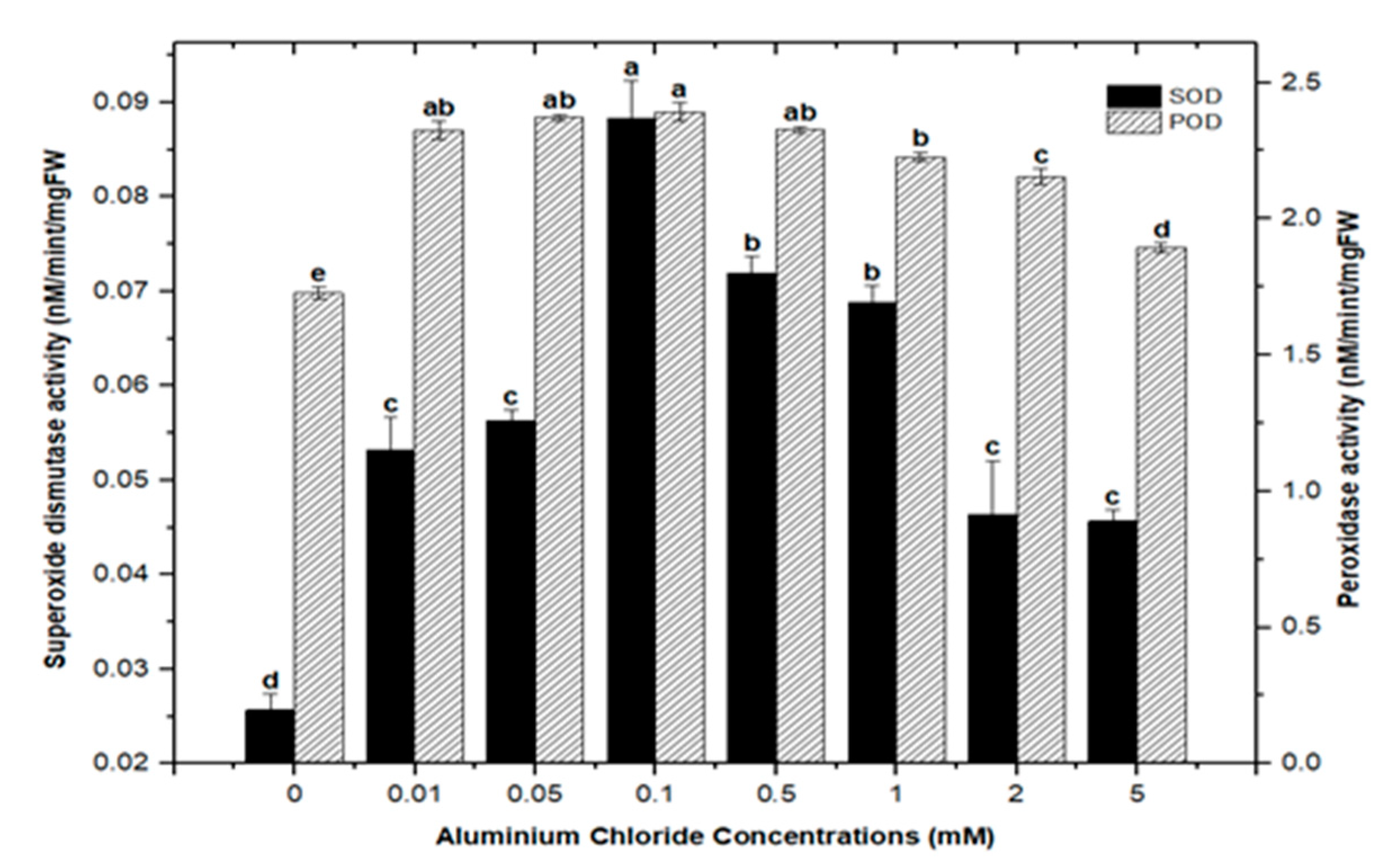 Molecules 26 06340 g011