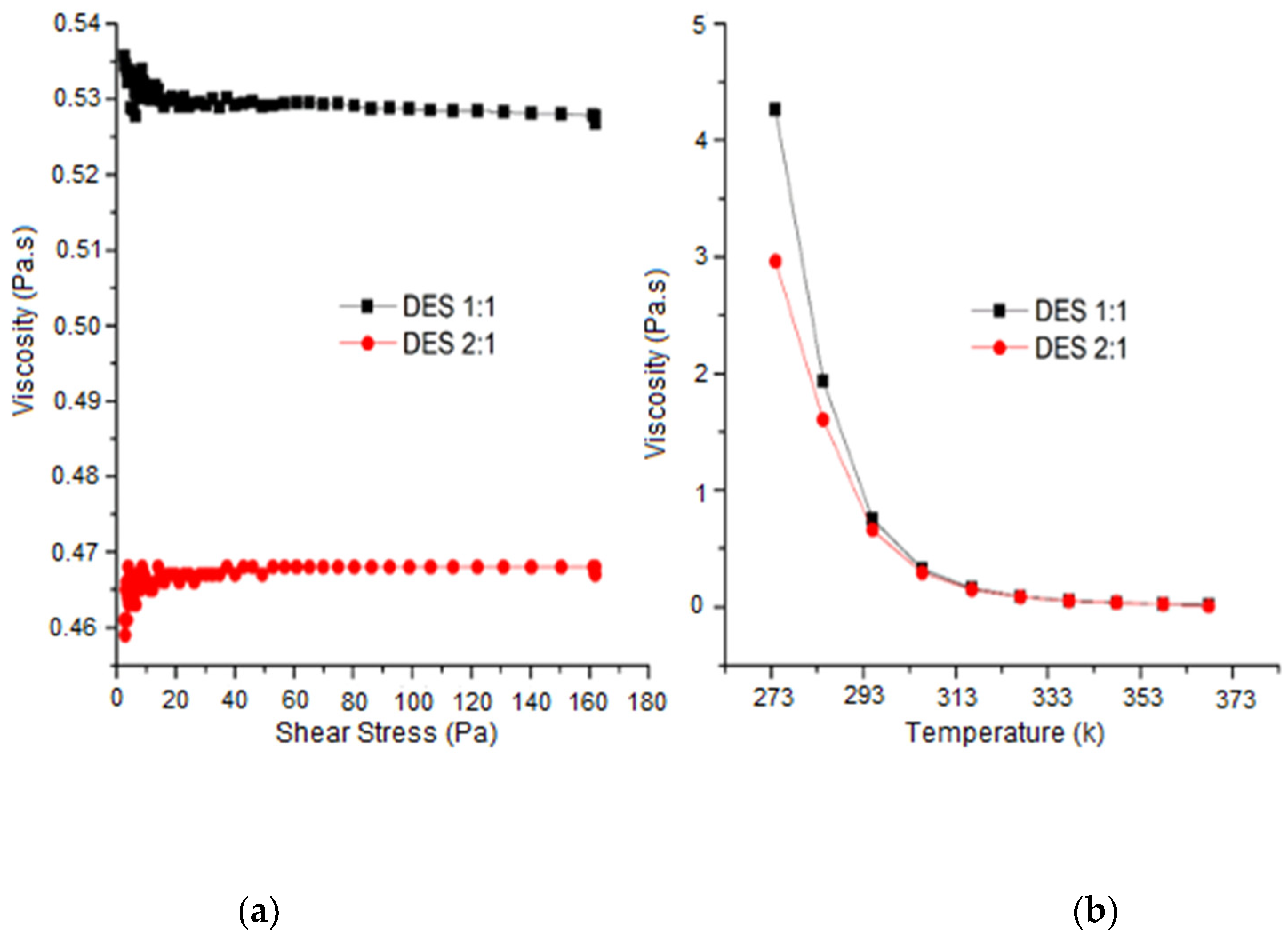 Molecules 26 06342 g002