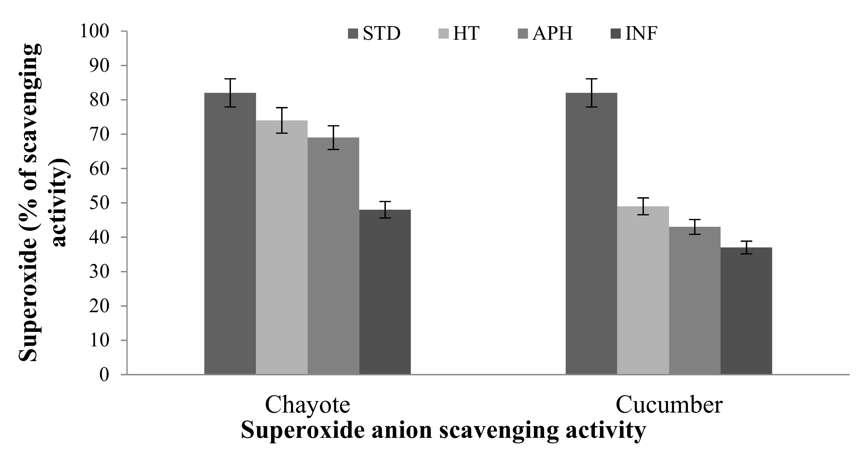 Molecules 26 06345 g001