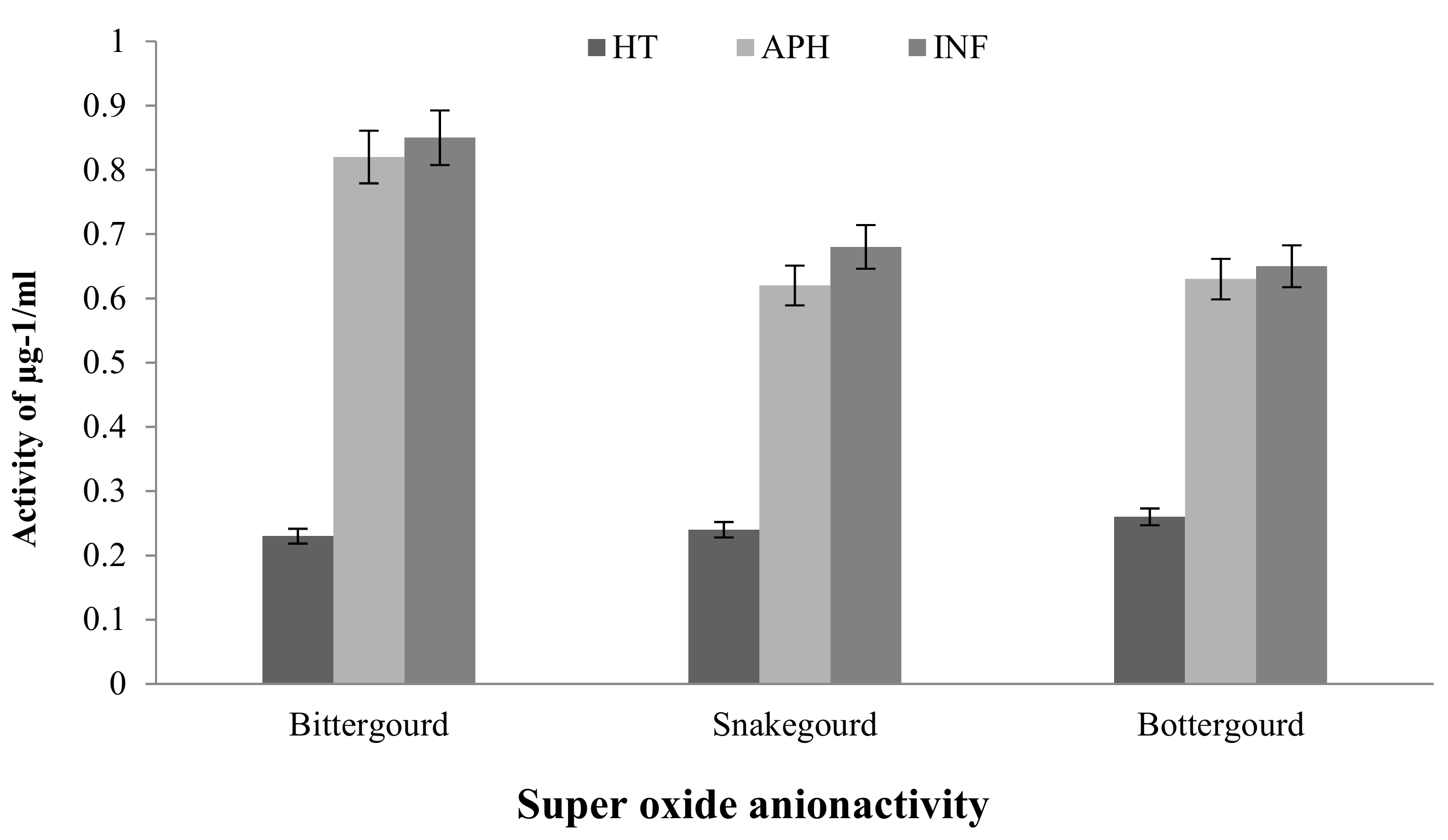 Molecules 26 06345 g002