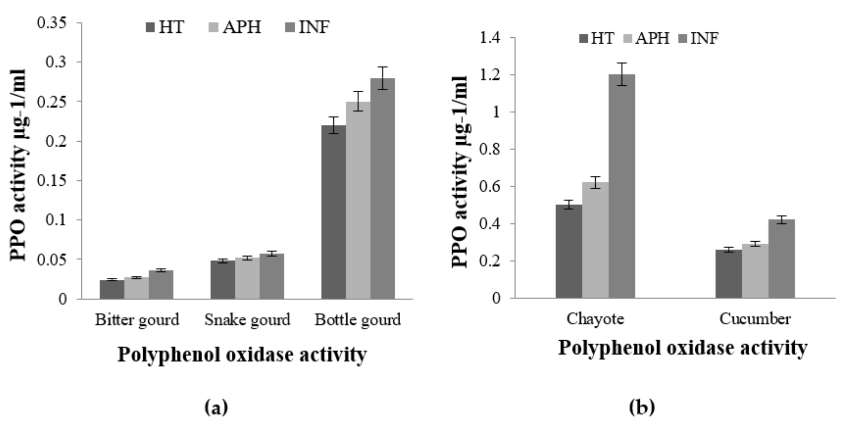 Molecules 26 06345 g004
