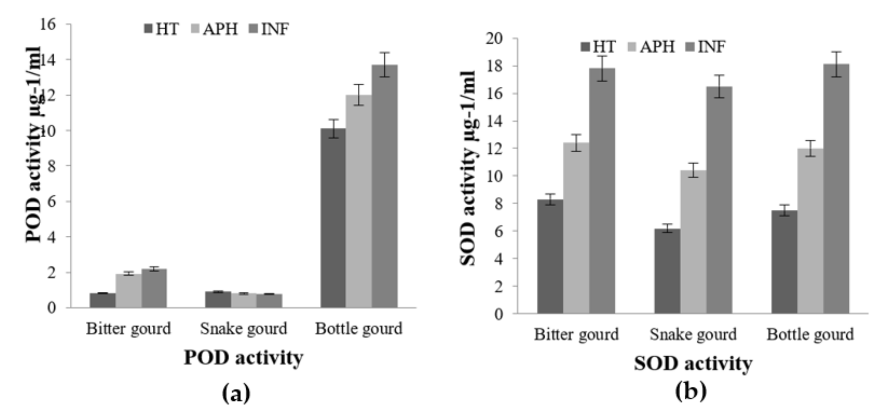 Molecules 26 06345 g005