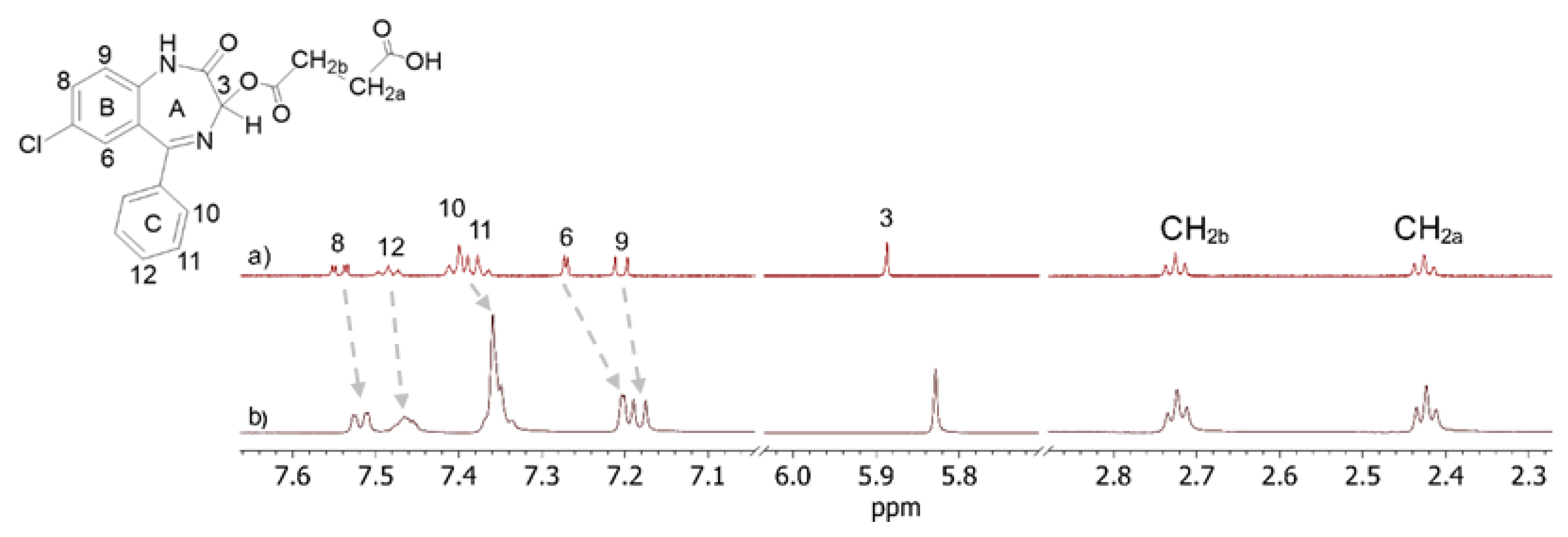 Molecules 26 06347 g002