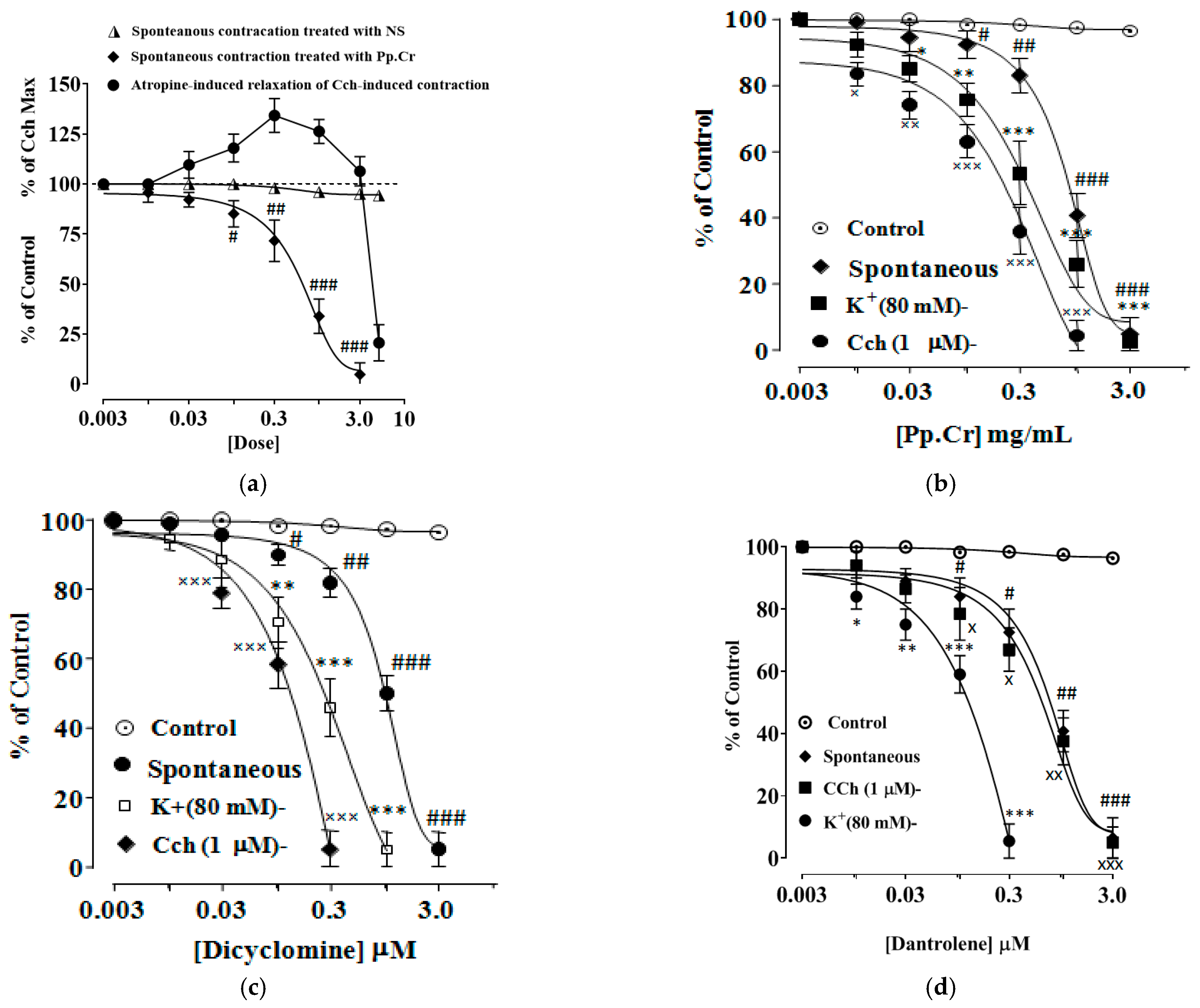 Molecules 26 06348 g002