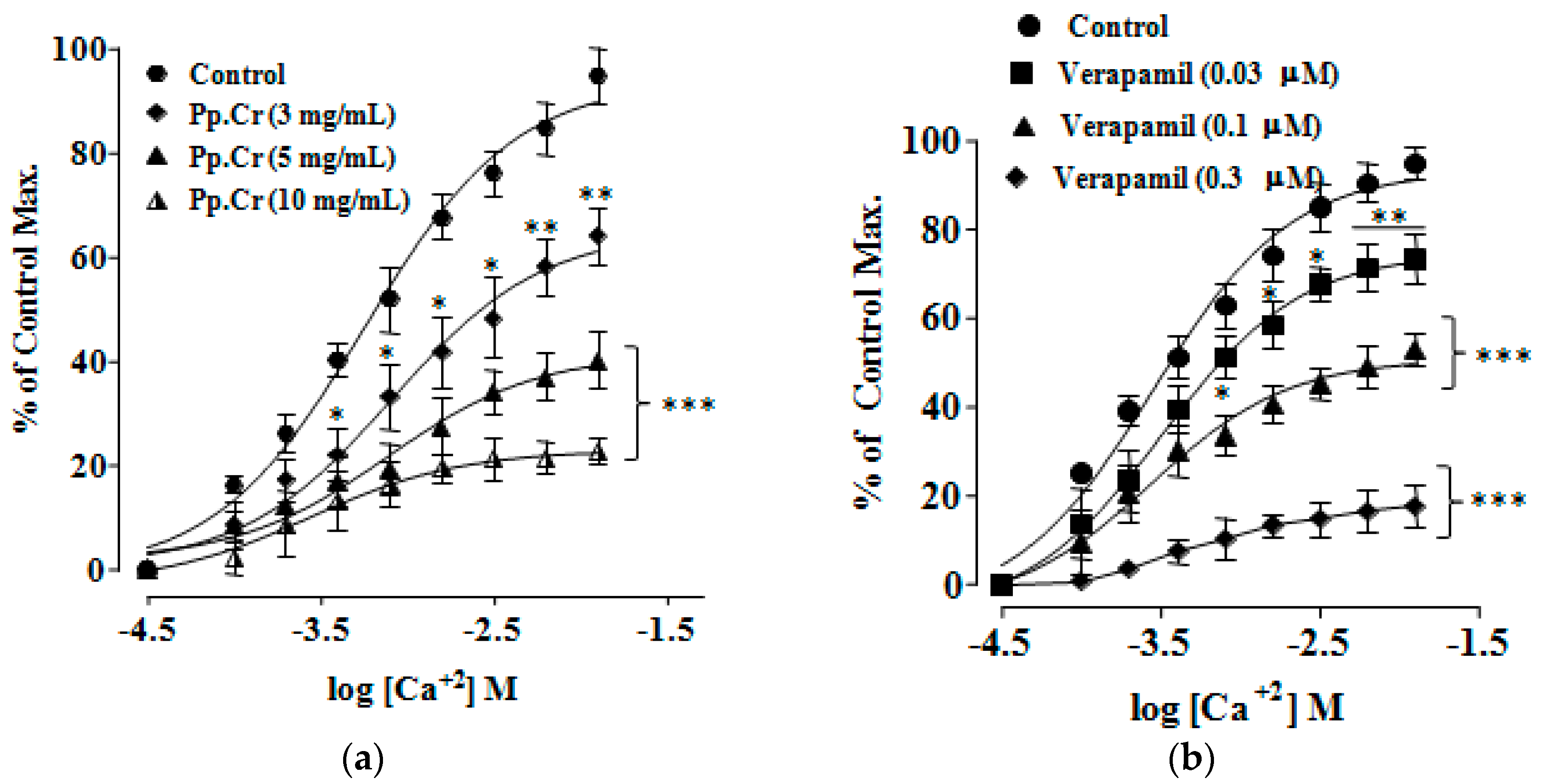 Molecules 26 06348 g004a