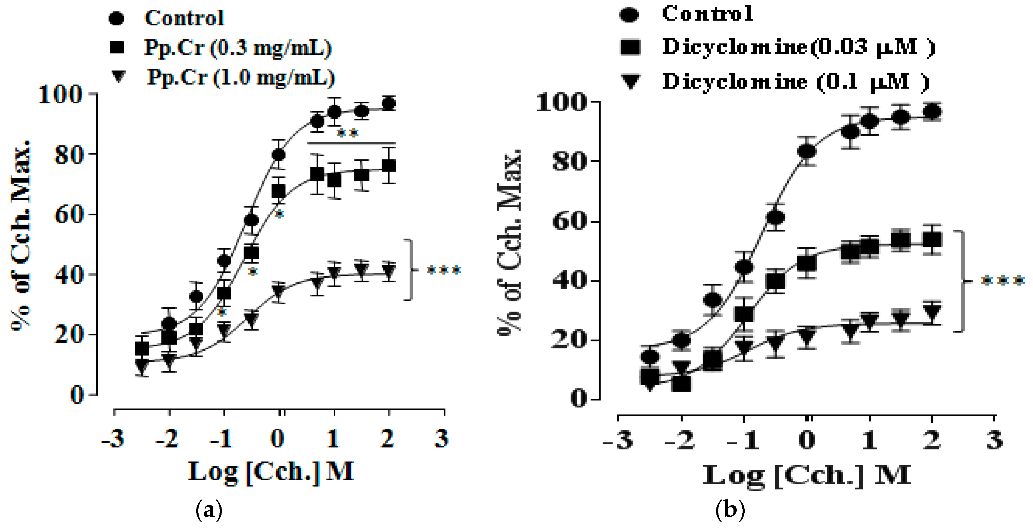 Molecules 26 06348 g006