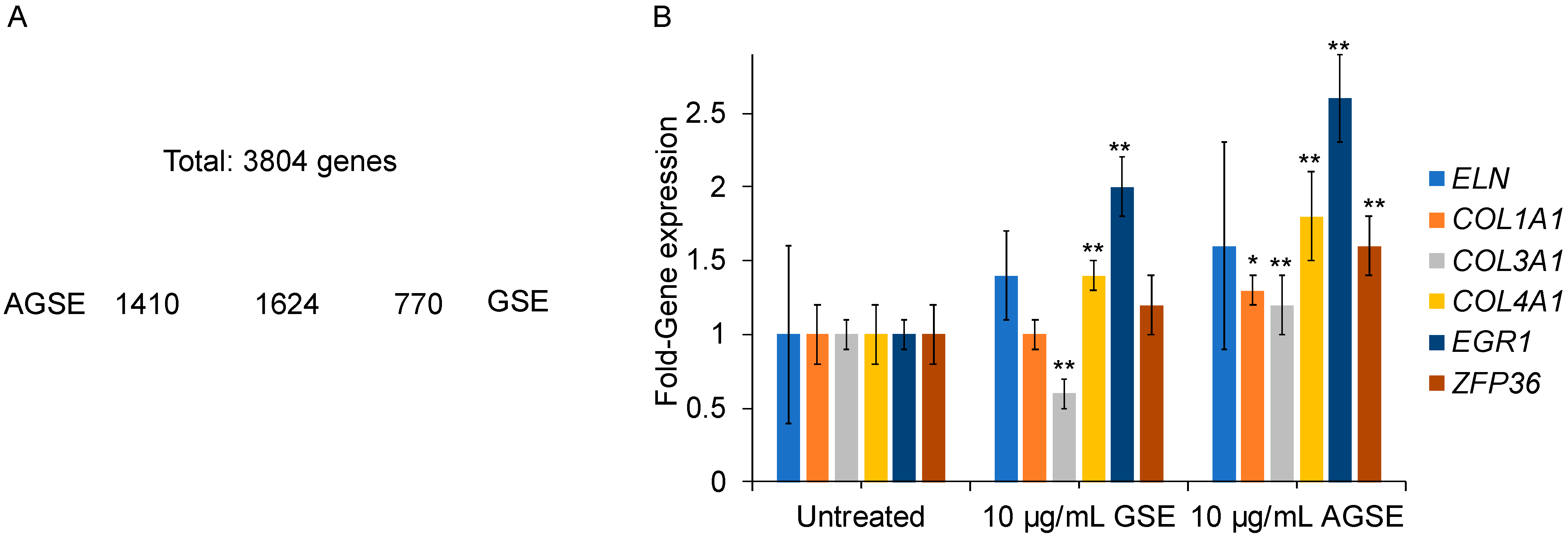Molecules 26 06351 g002