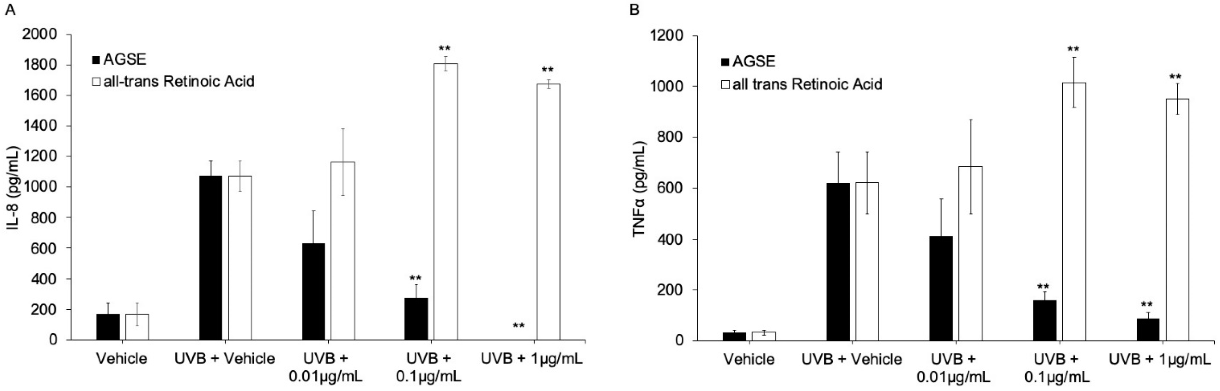 Molecules 26 06351 g004