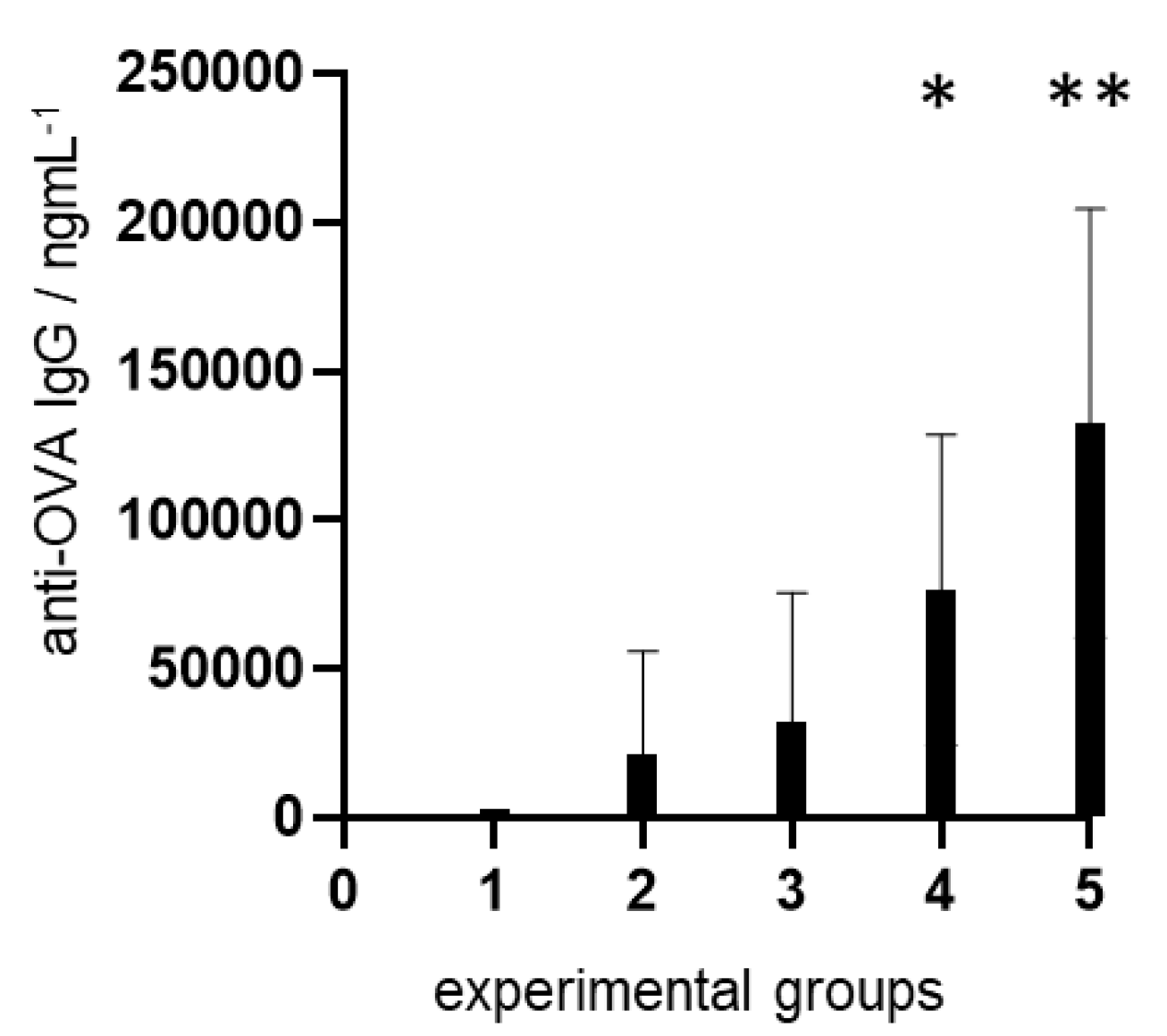 Molecules 26 06352 g002