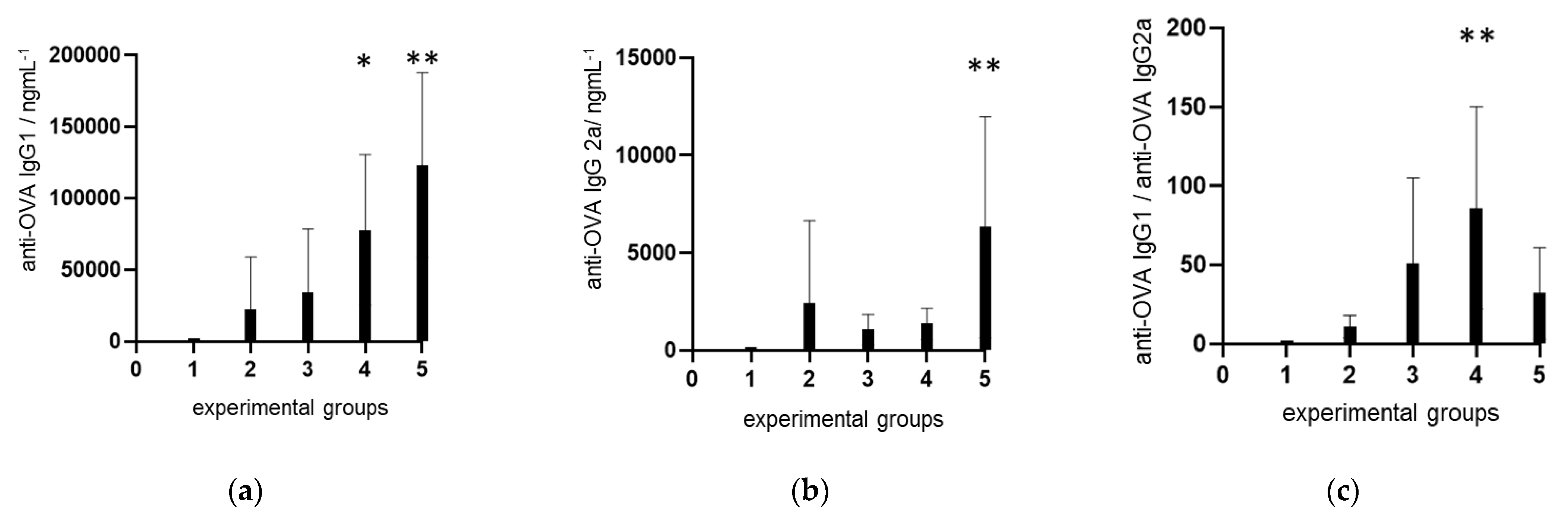 Molecules 26 06352 g003