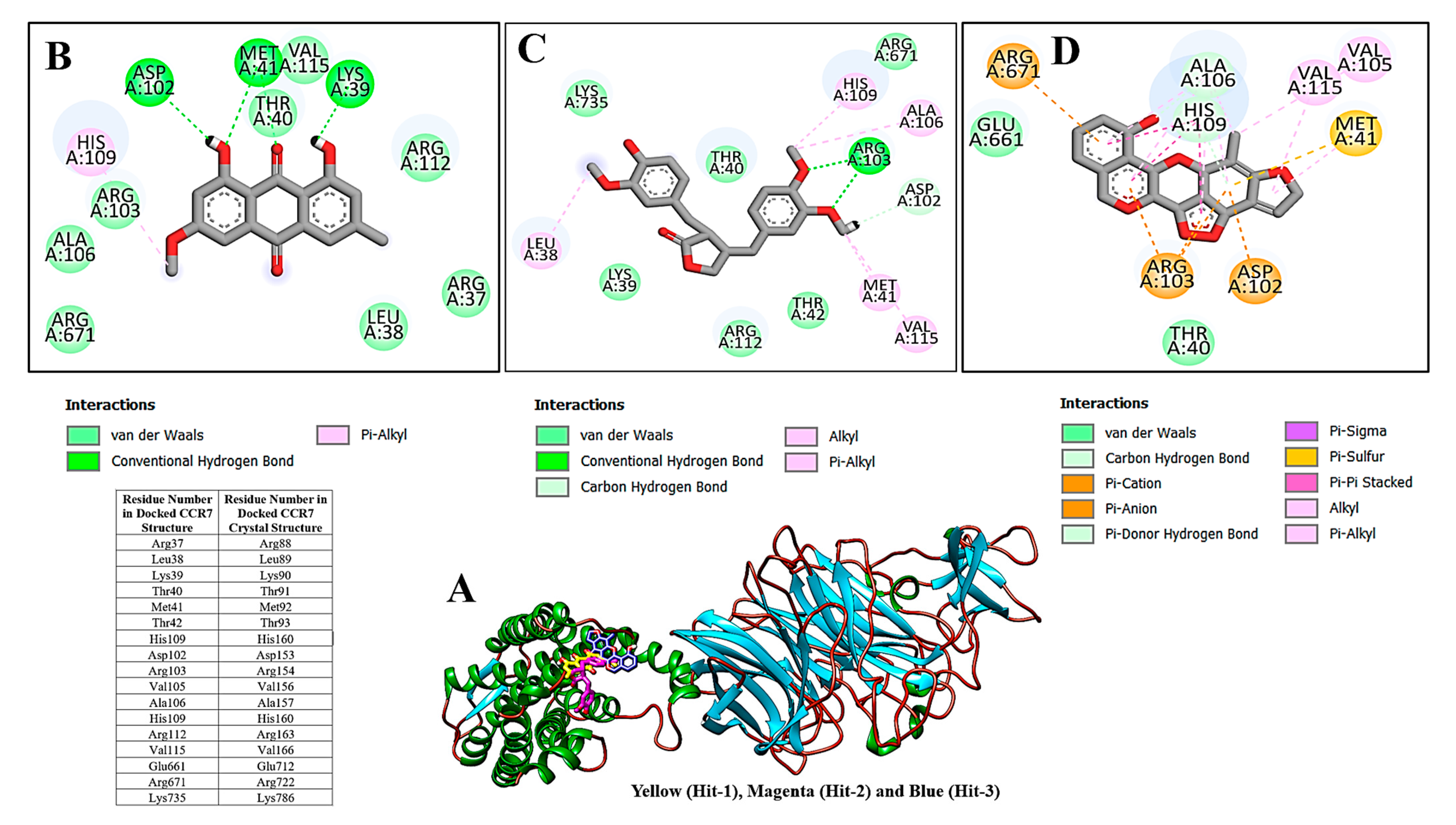 Molecules 26 06354 g001