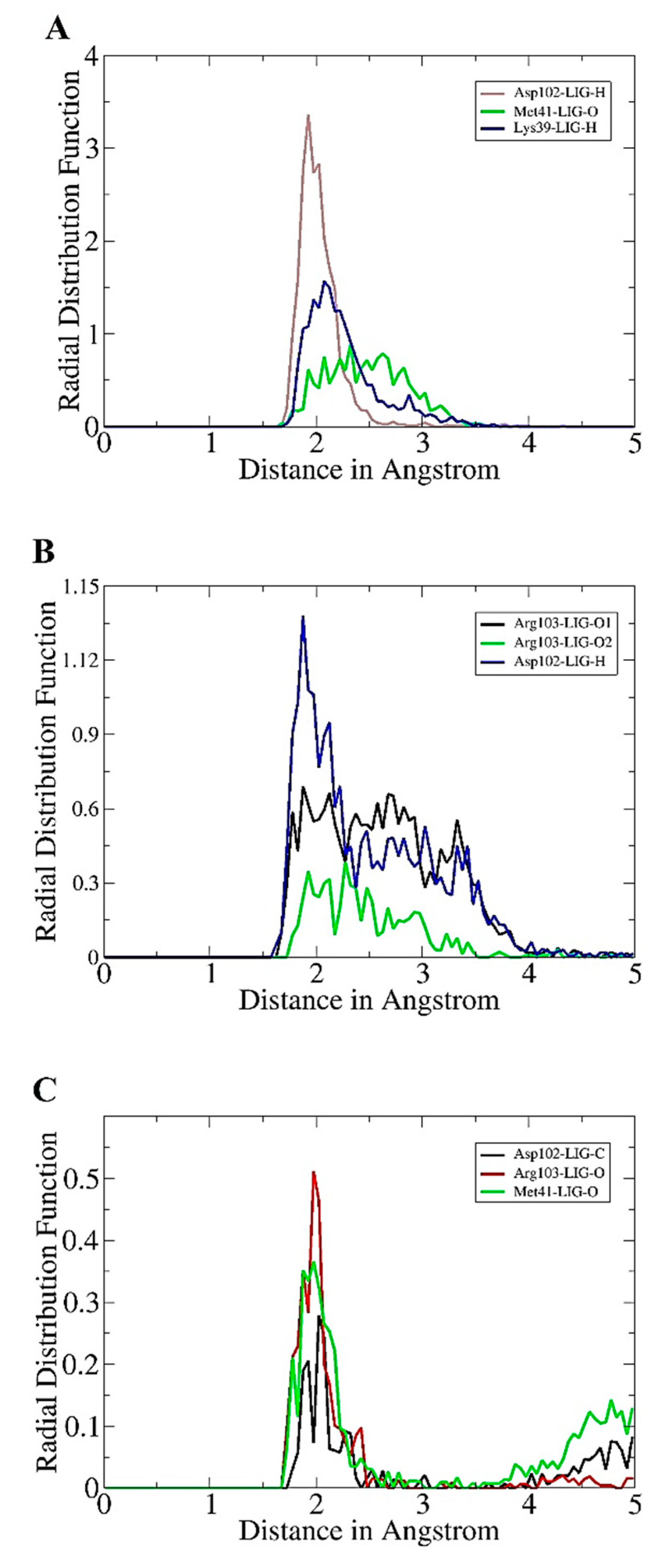 Molecules 26 06354 g003