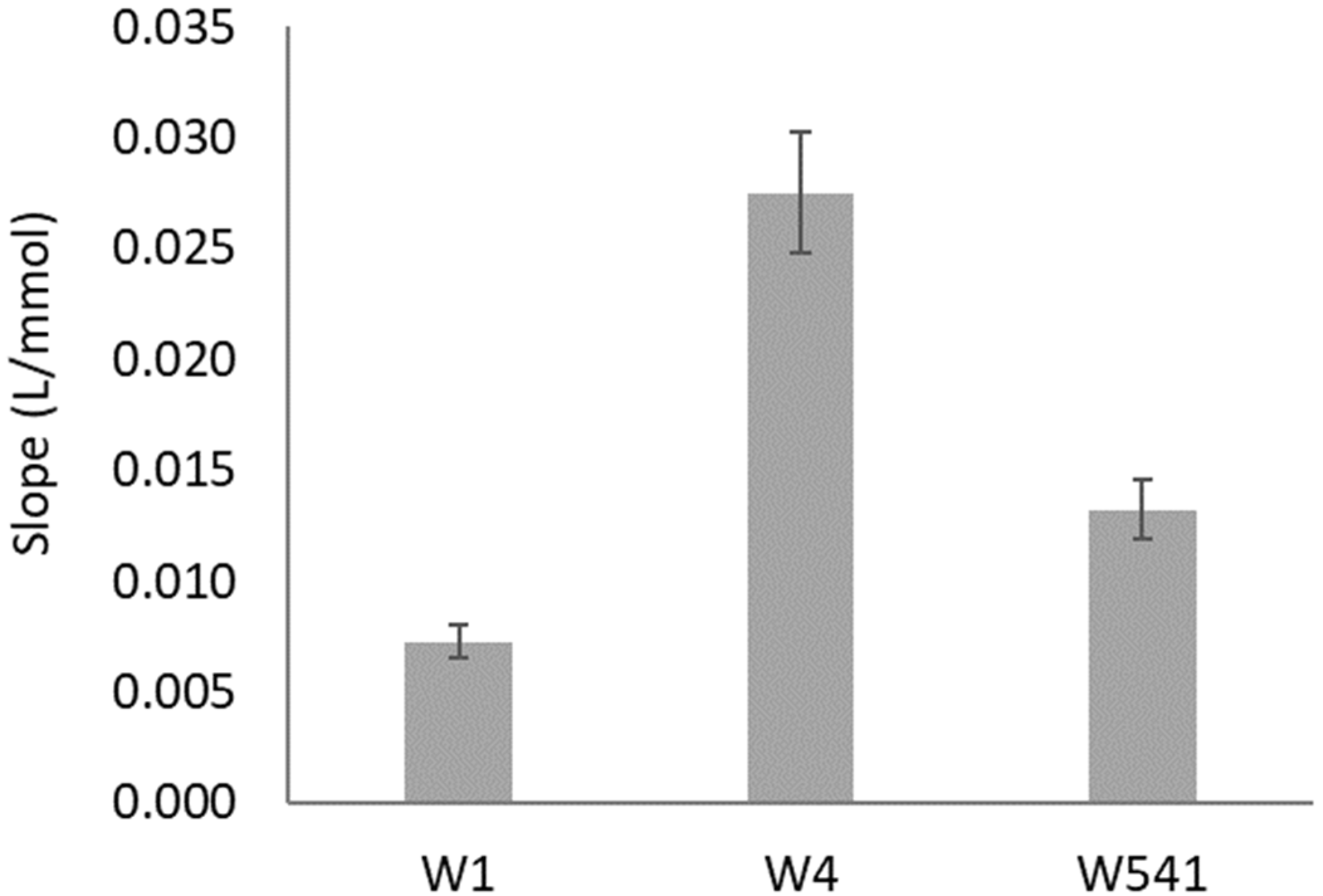 Molecules 26 06355 g002