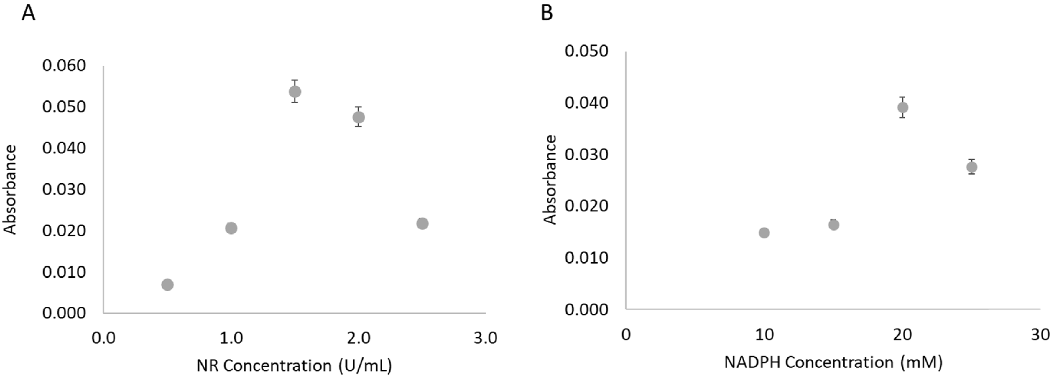 Molecules 26 06355 g003