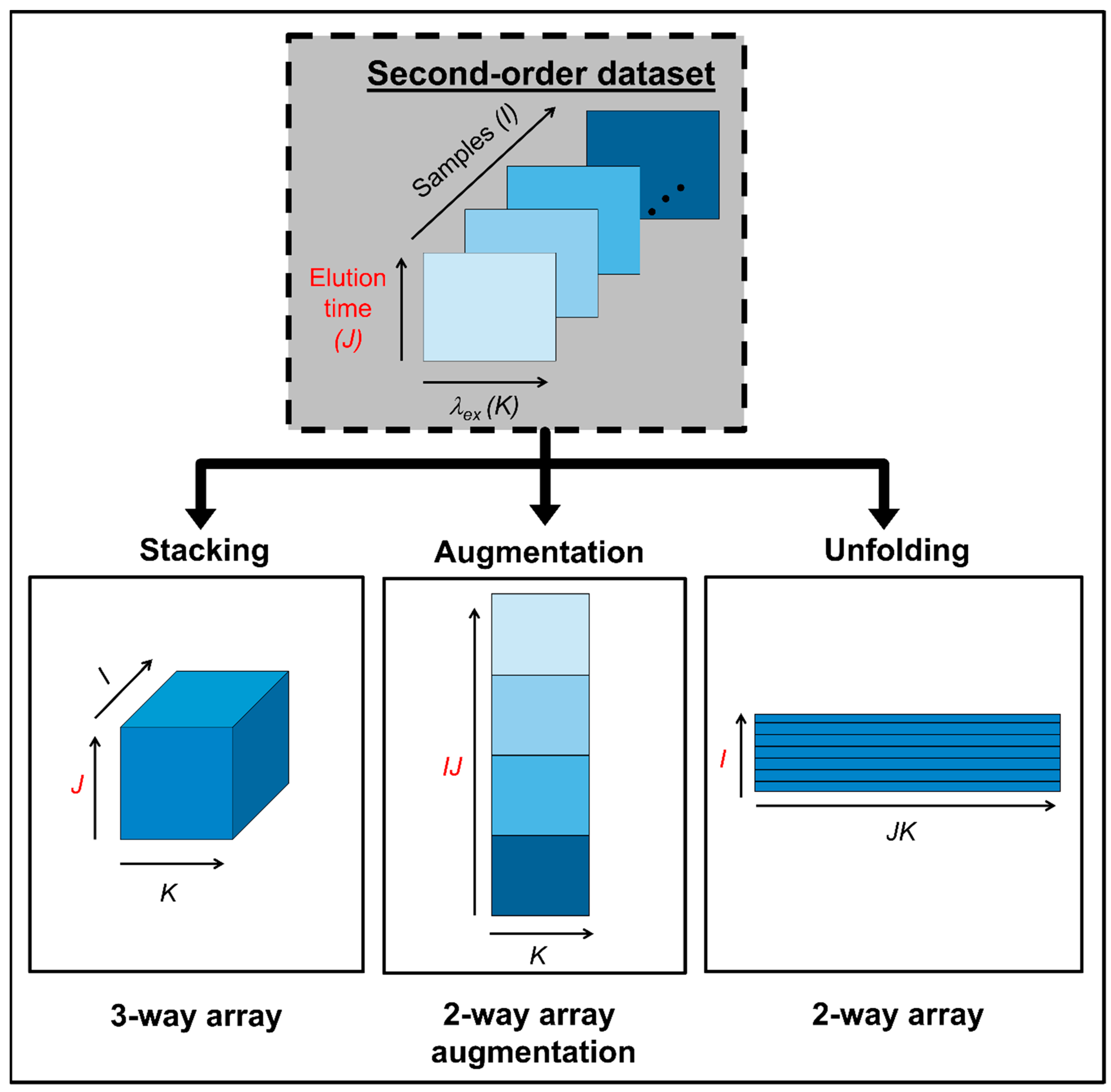 Molecules 26 06357 g001