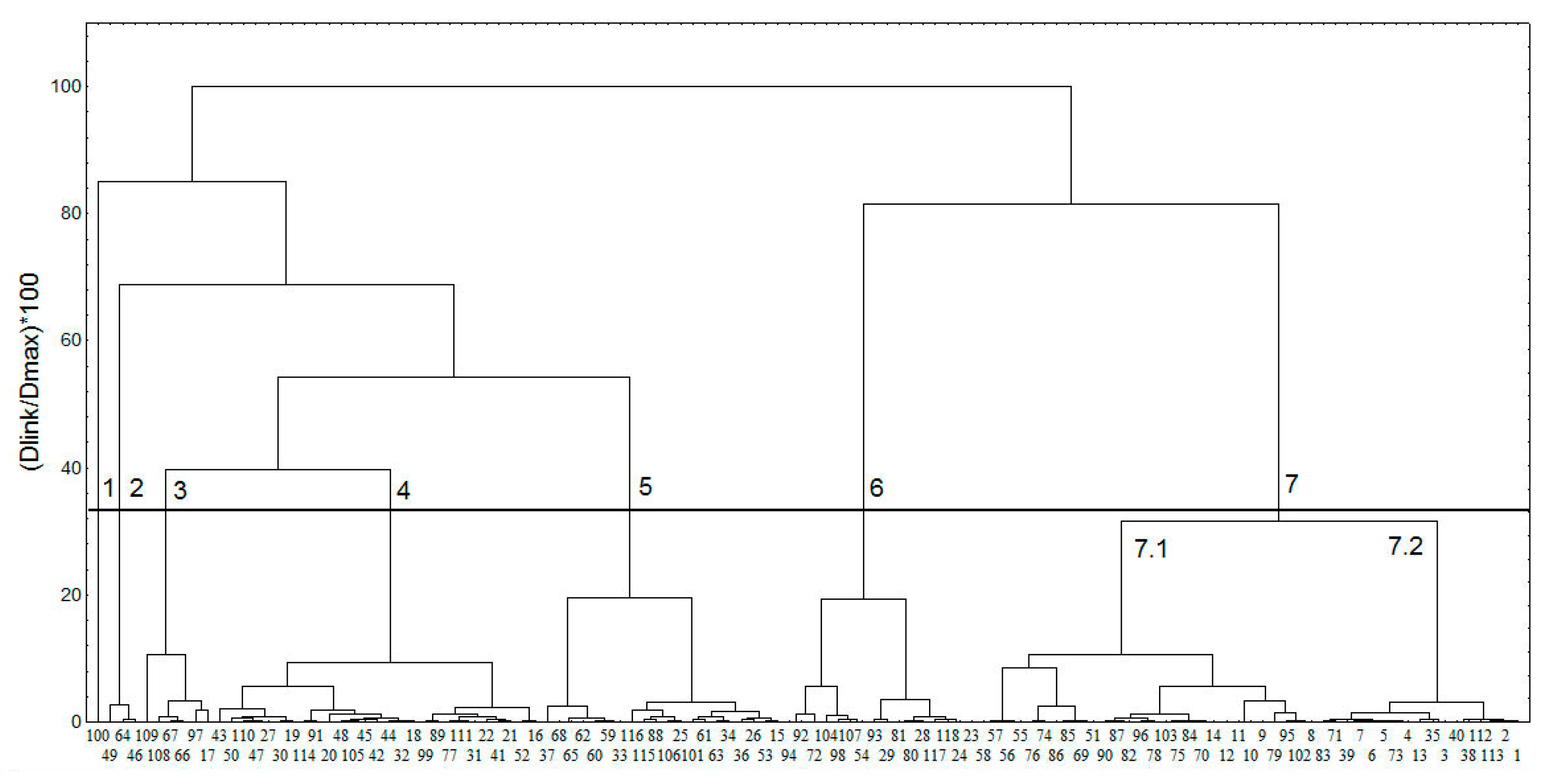 Molecules 26 06360 g003