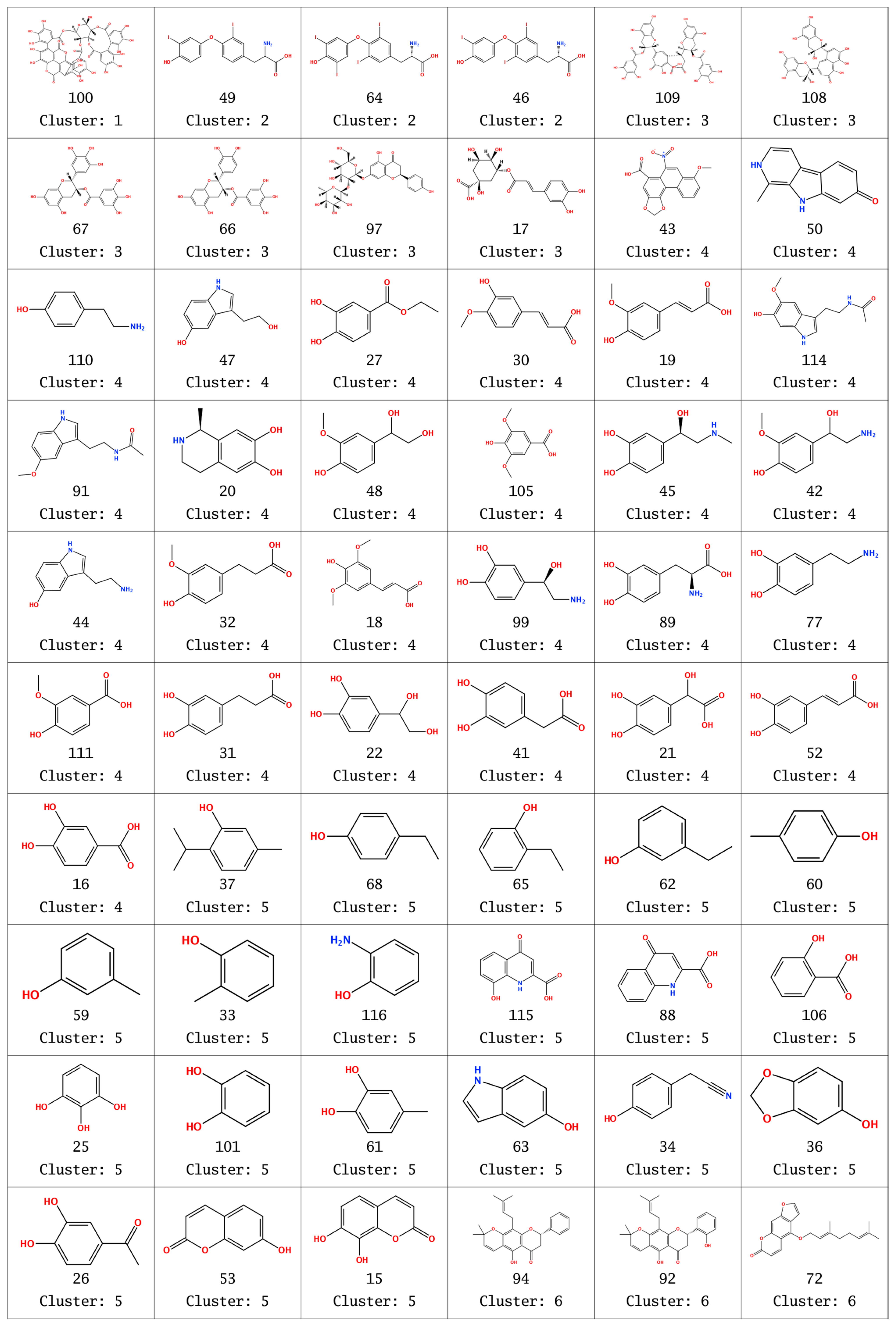 Molecules 26 06360 g004a