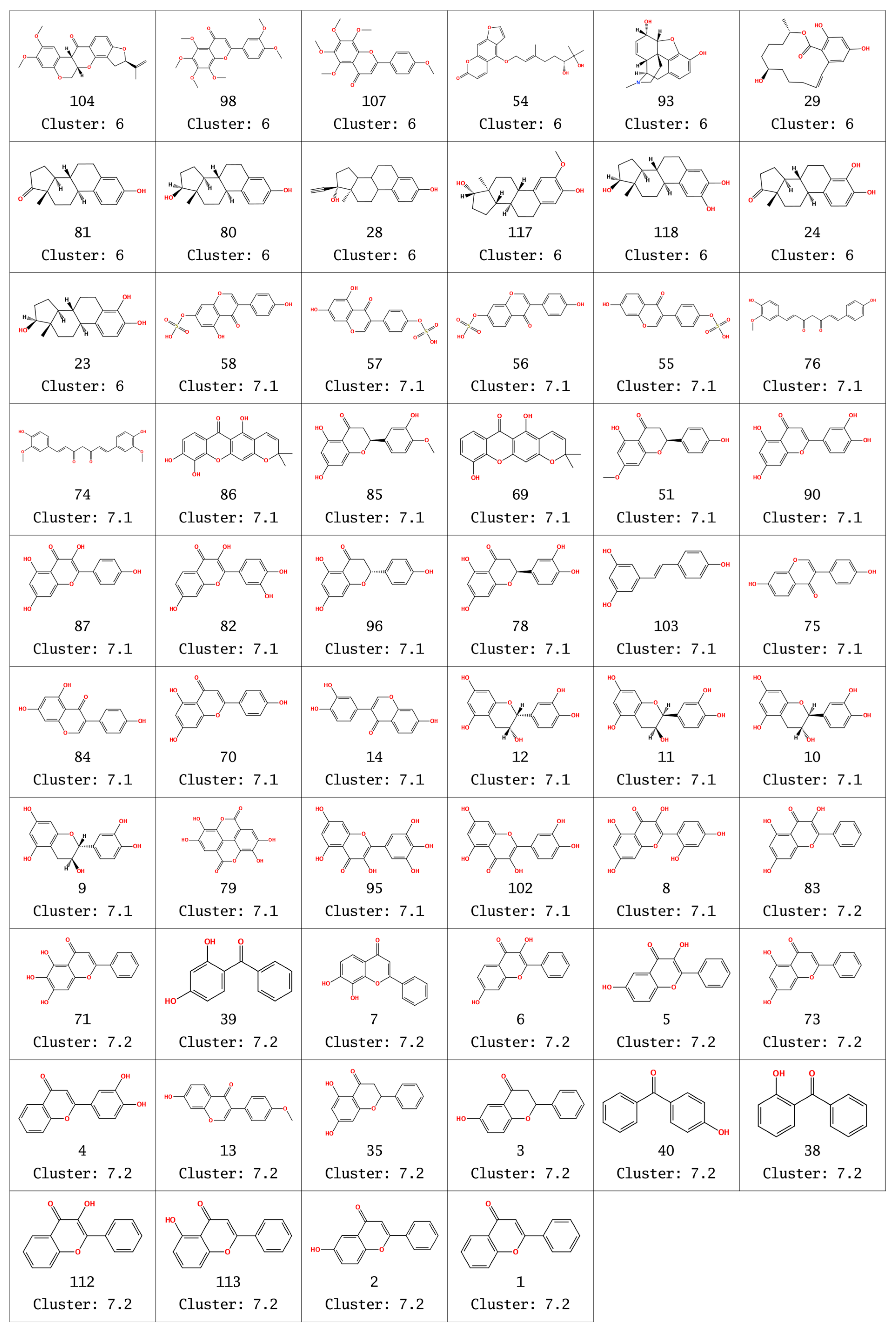 Molecules 26 06360 g004b