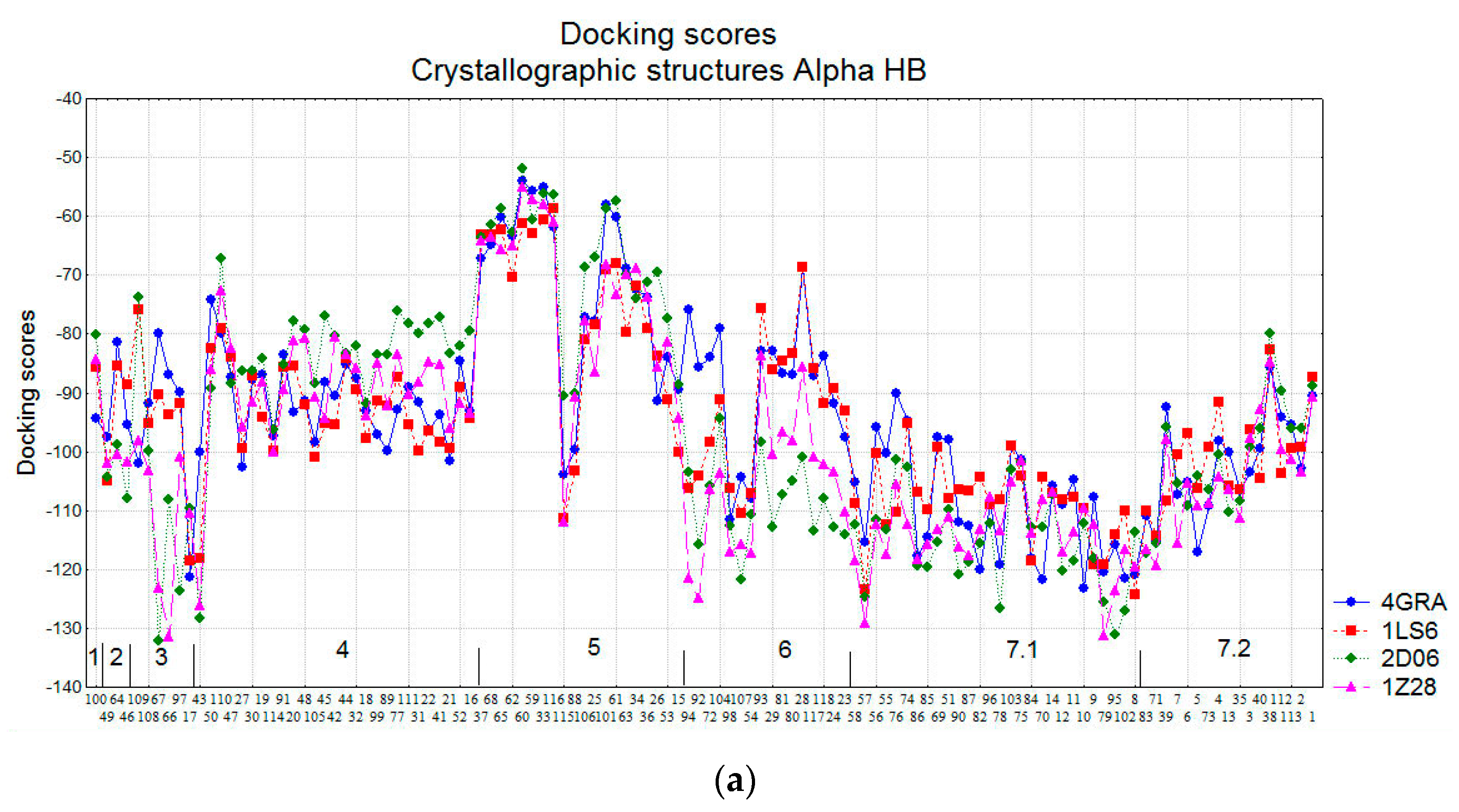 Molecules 26 06360 g005a