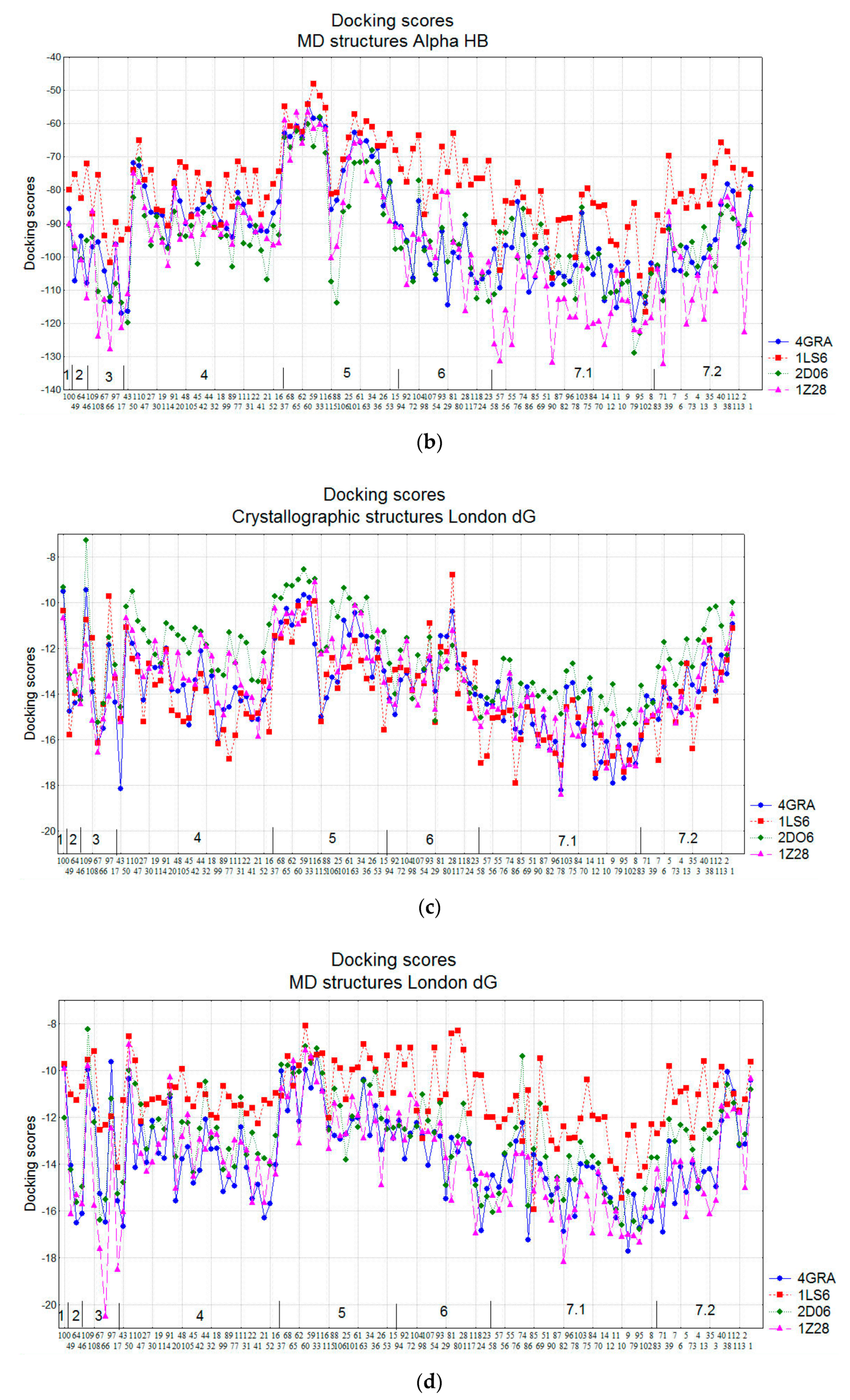 Molecules 26 06360 g005b