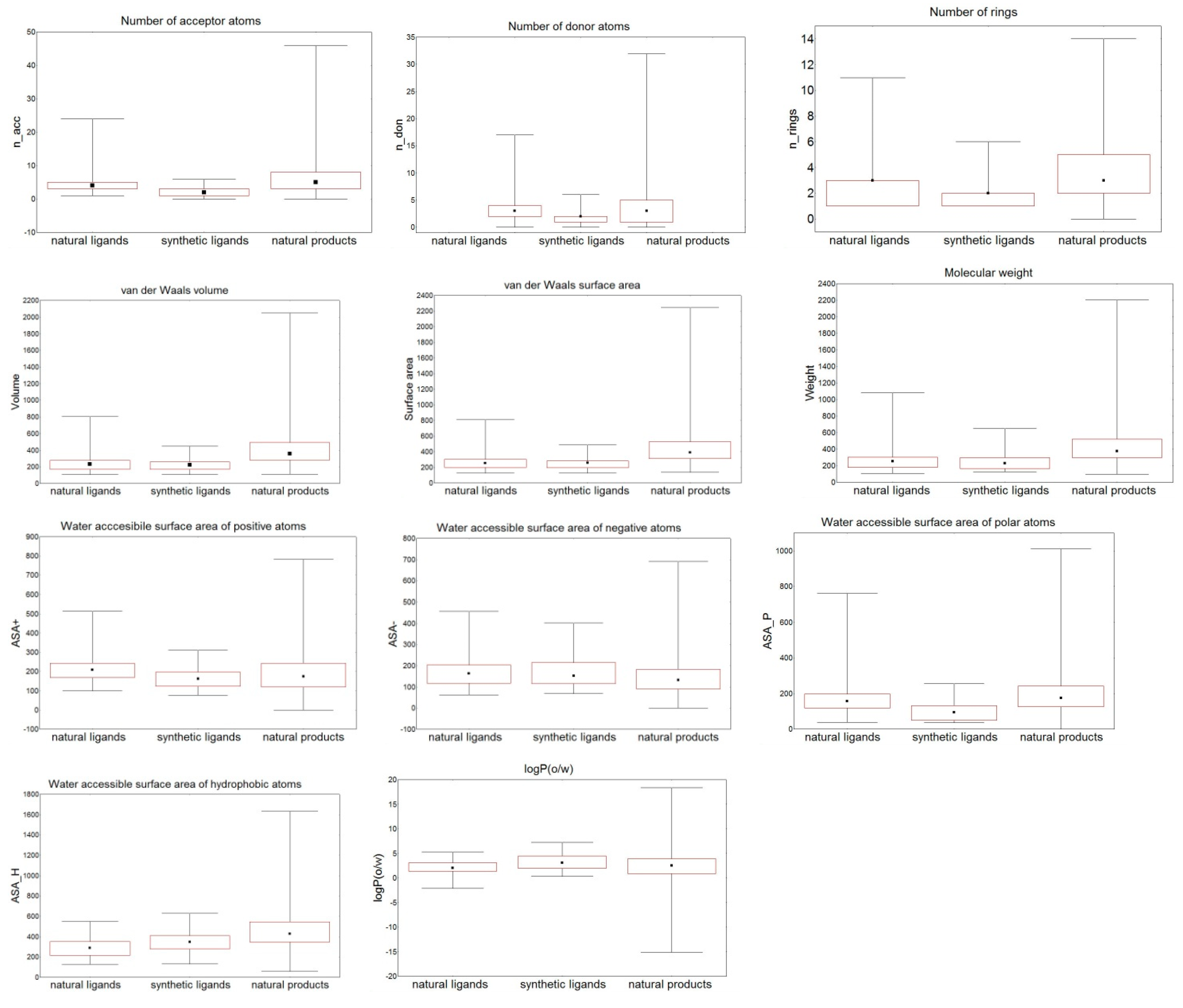 Molecules 26 06360 g006