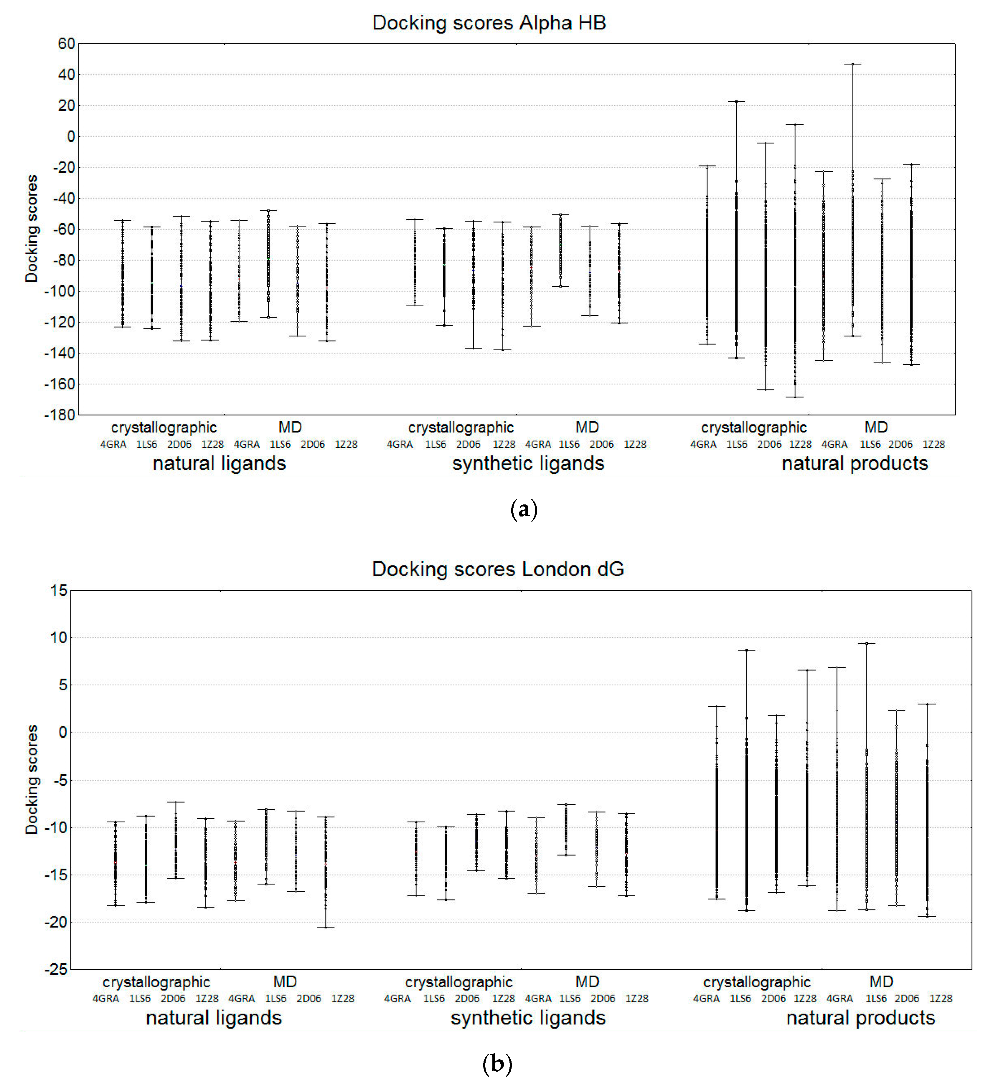 Molecules 26 06360 g009
