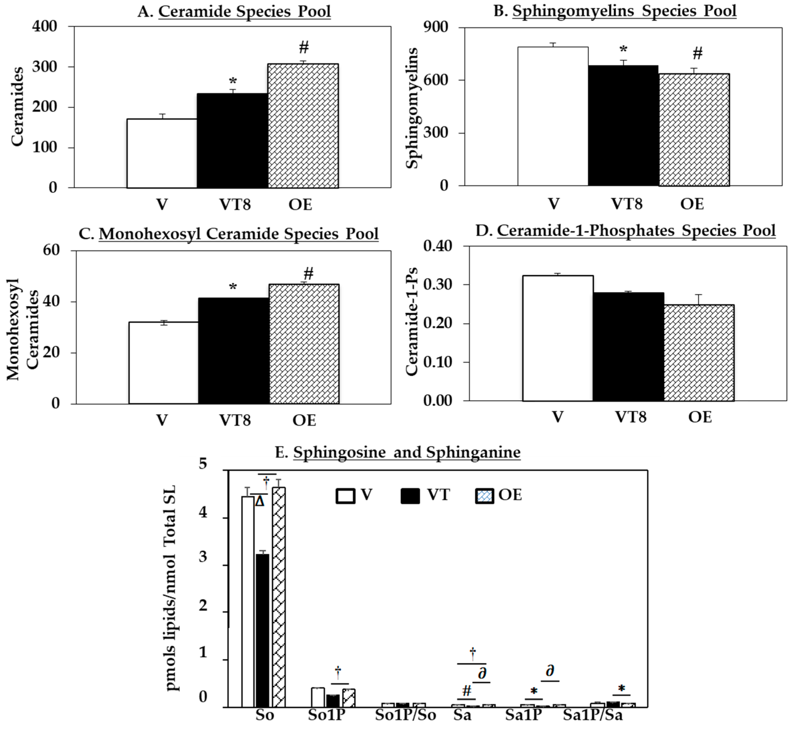 Molecules 26 06361 g002