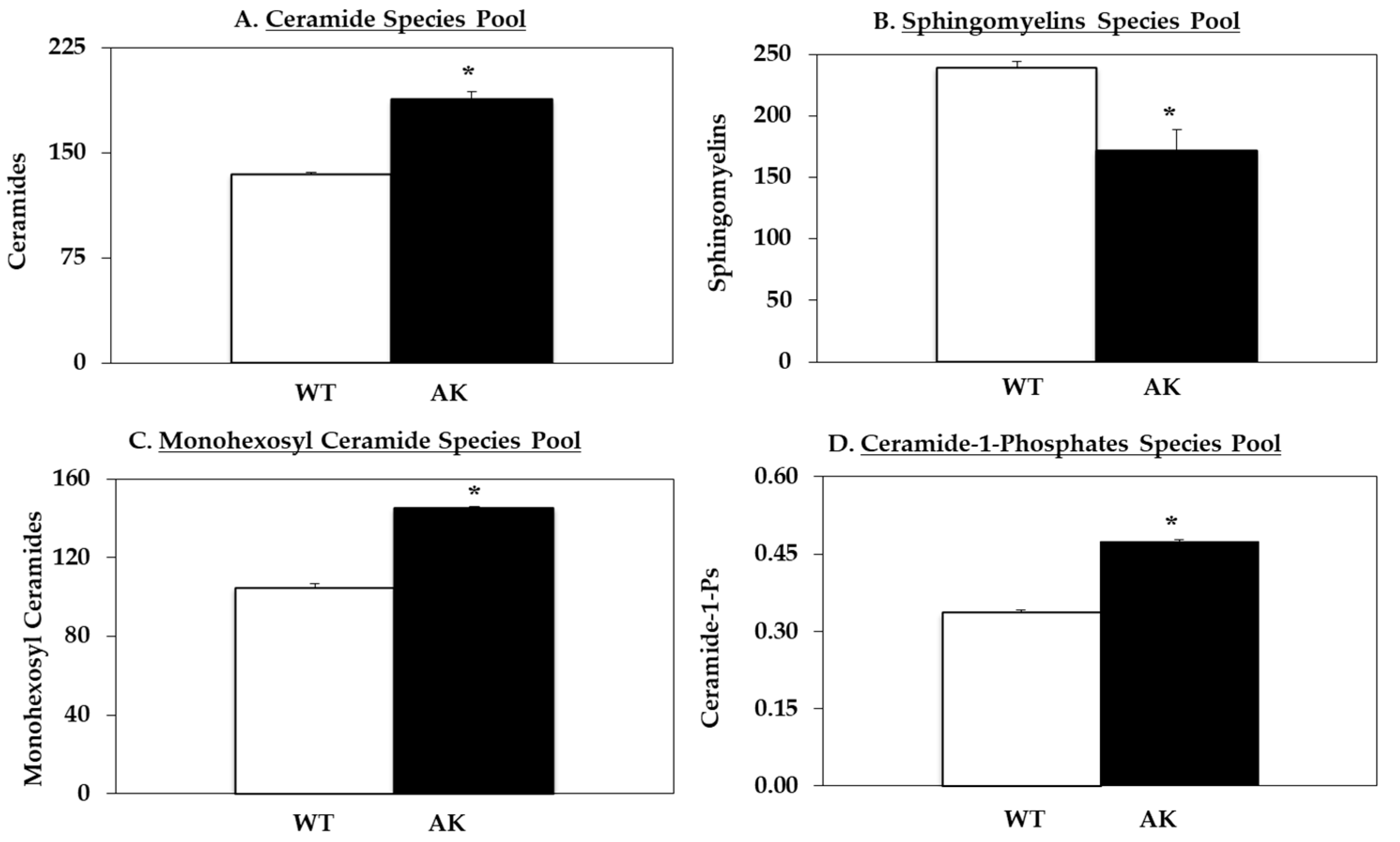 Molecules 26 06361 g004