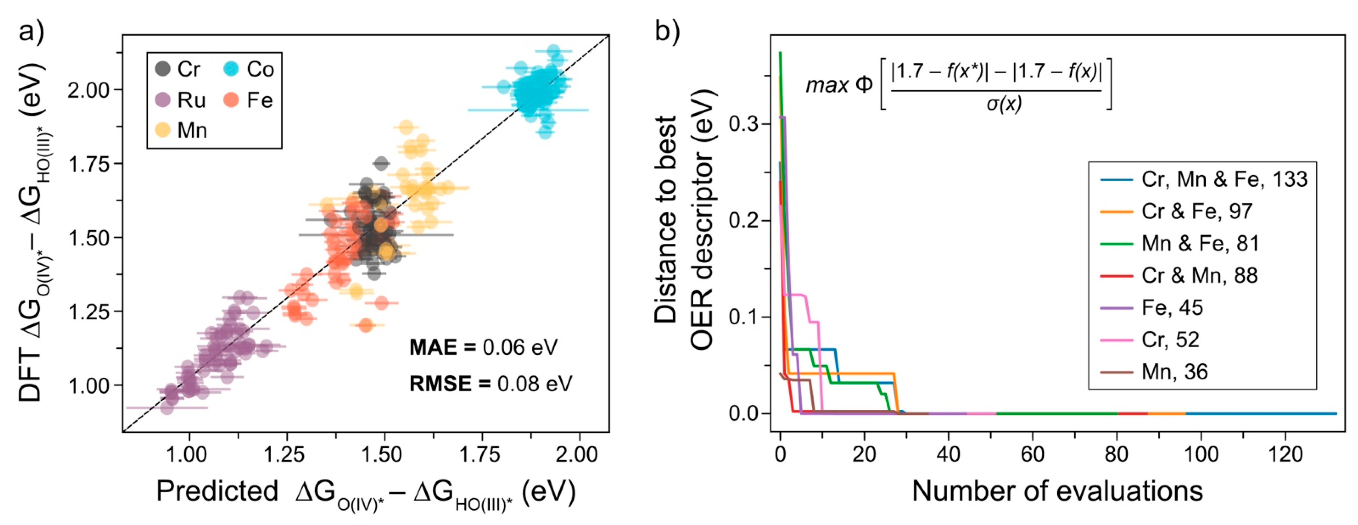 Molecules 26 06362 g002