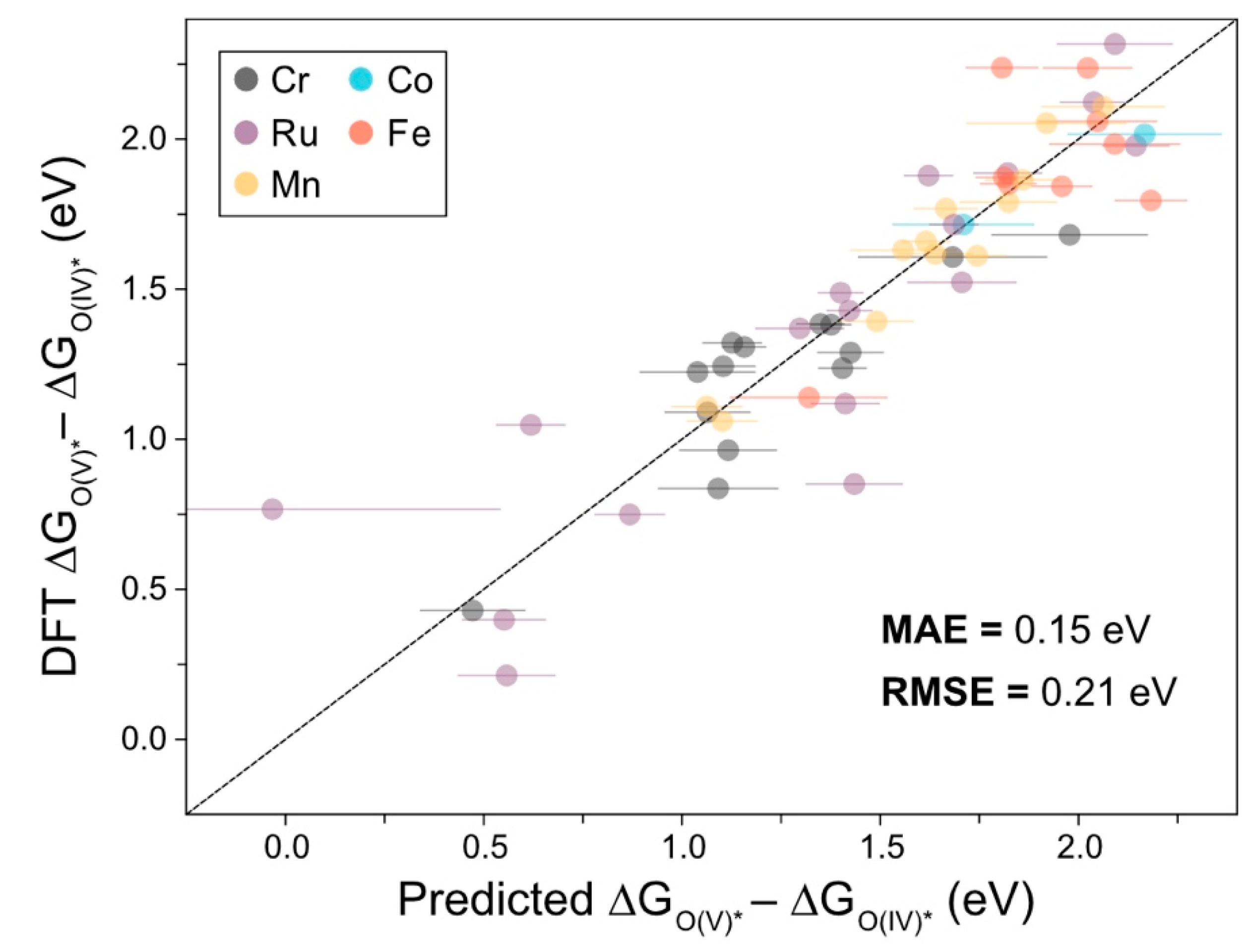 Molecules 26 06362 g004